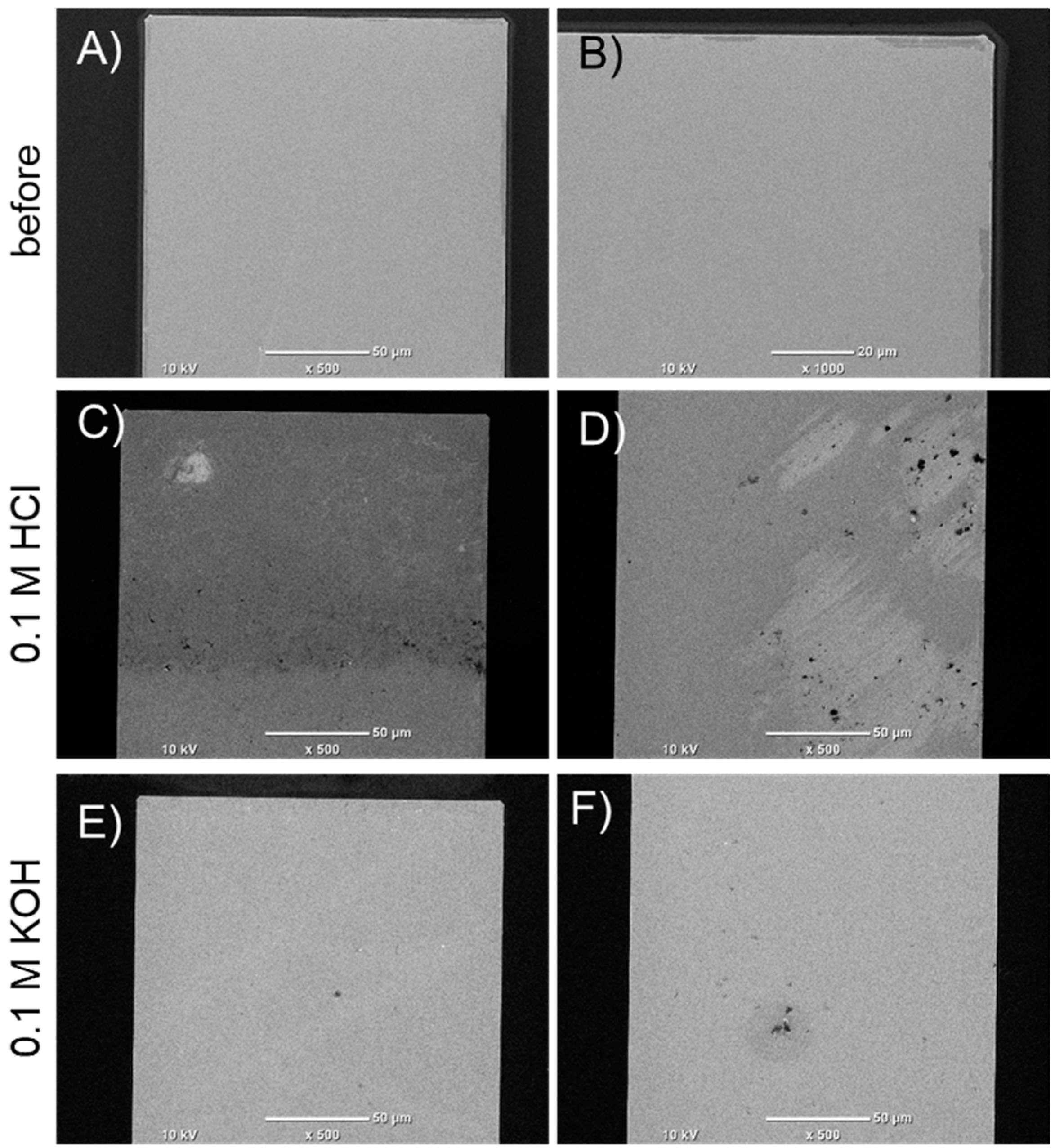 Materials 17 01352 g012