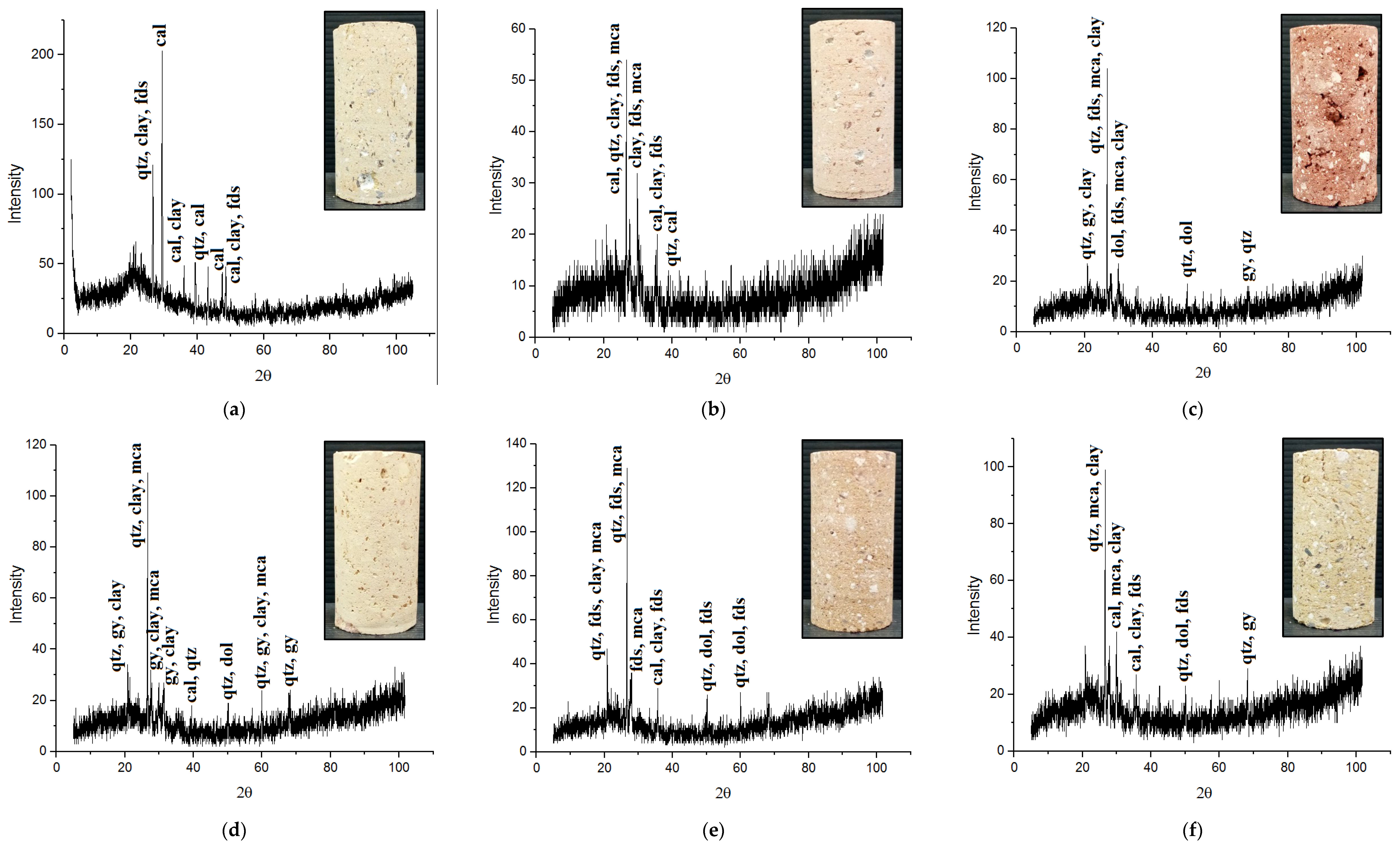 Materials 17 01353 g005