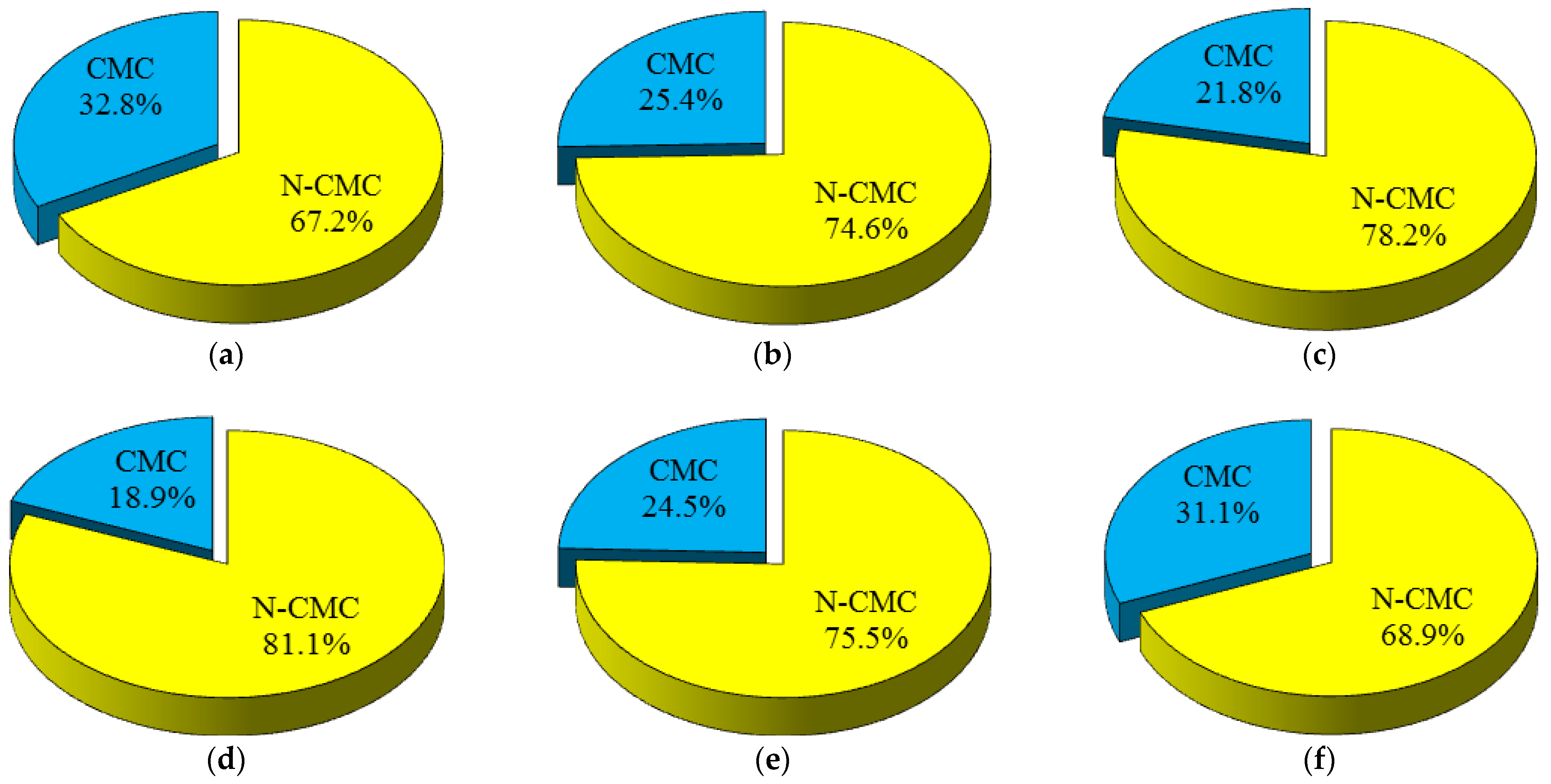 Materials 17 01353 g006