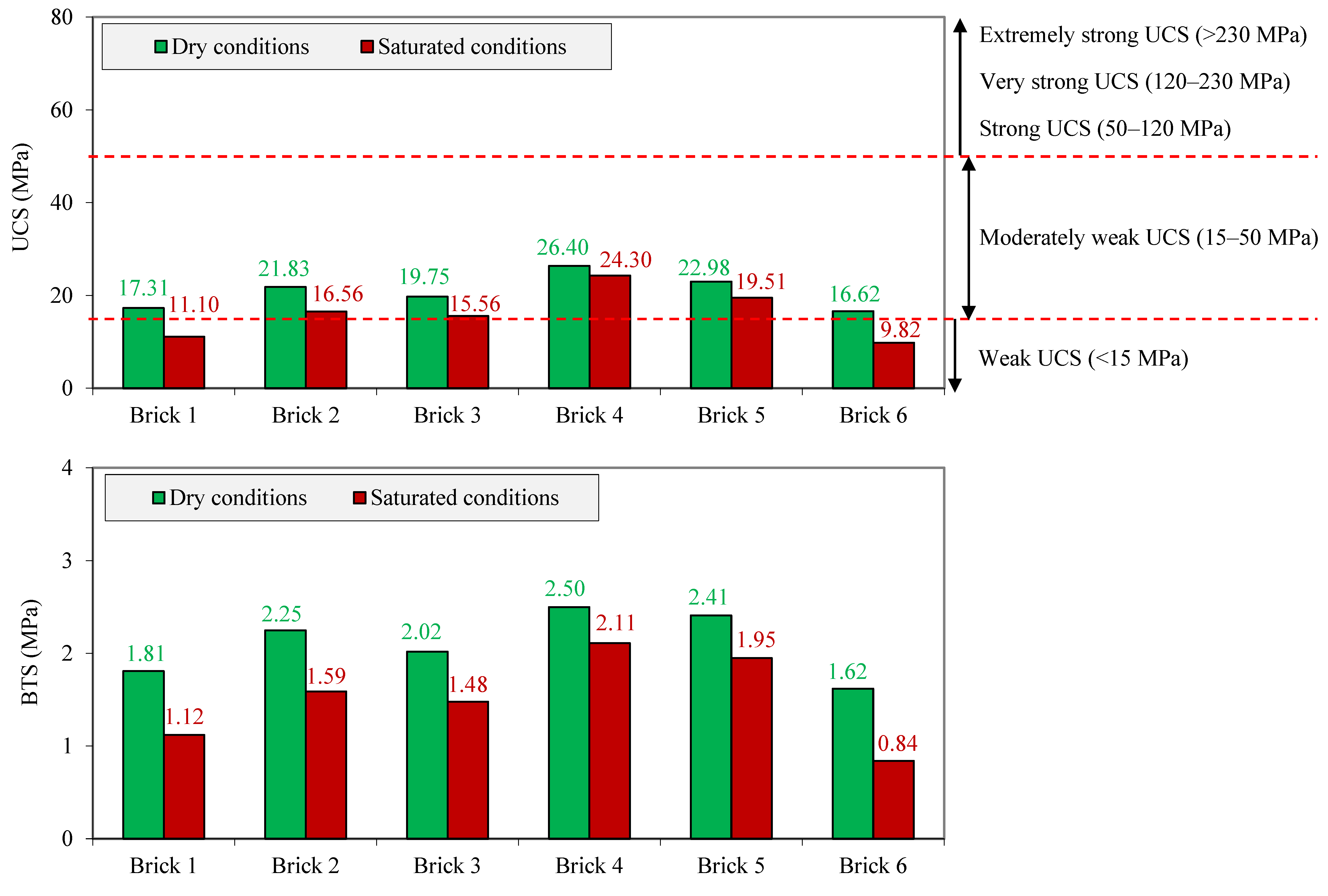 Materials 17 01353 g007a