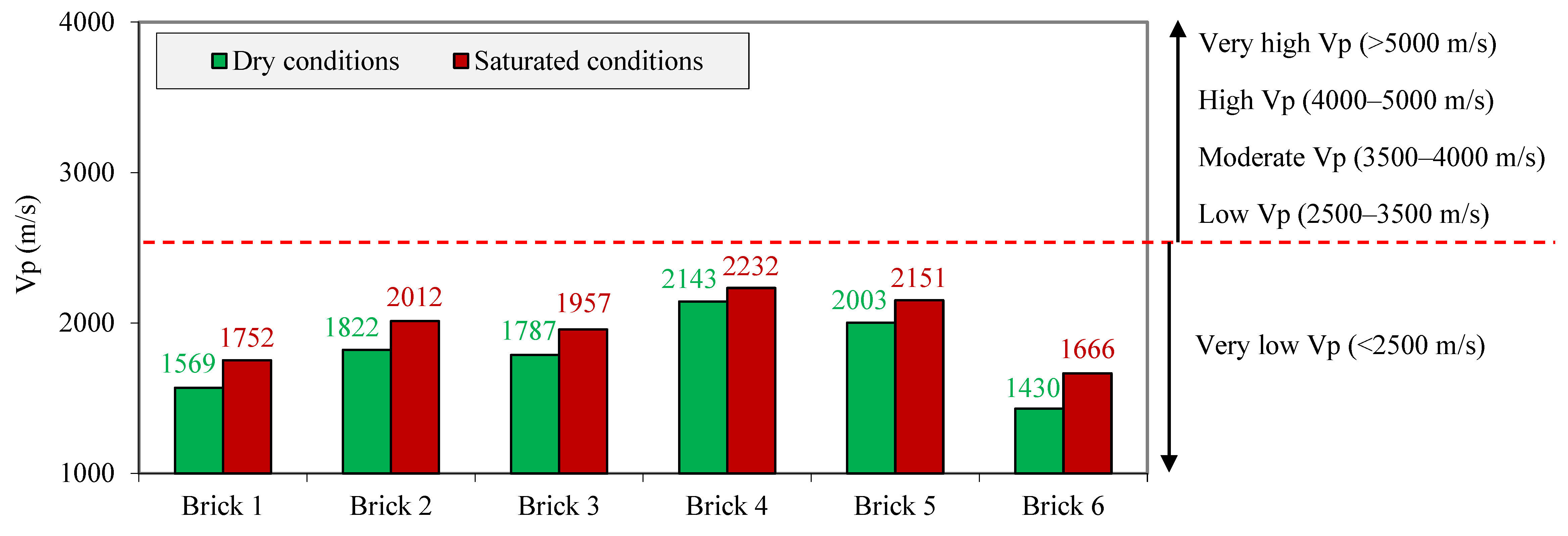 Materials 17 01353 g007b