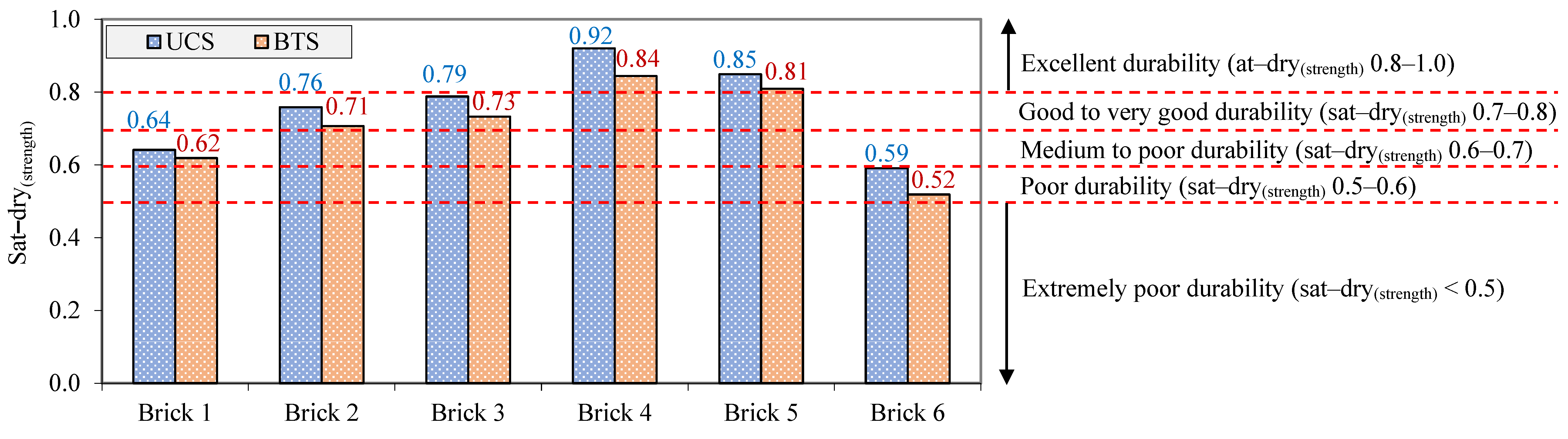 Materials 17 01353 g009