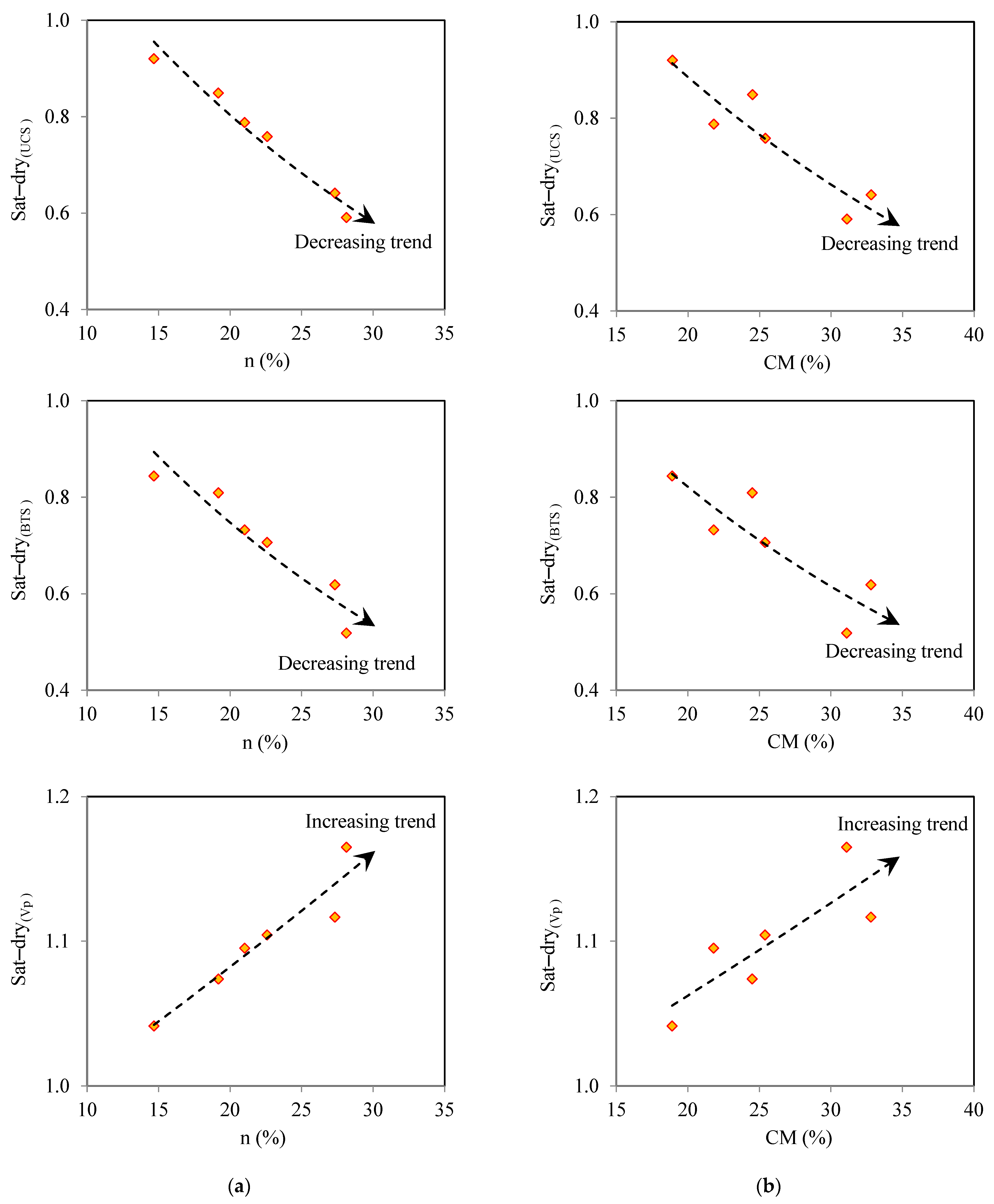 Materials 17 01353 g010