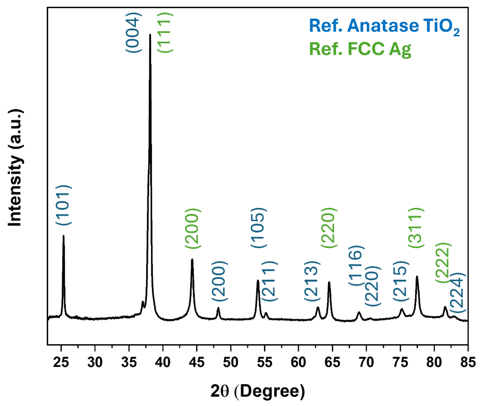Materials 17 01354 g005