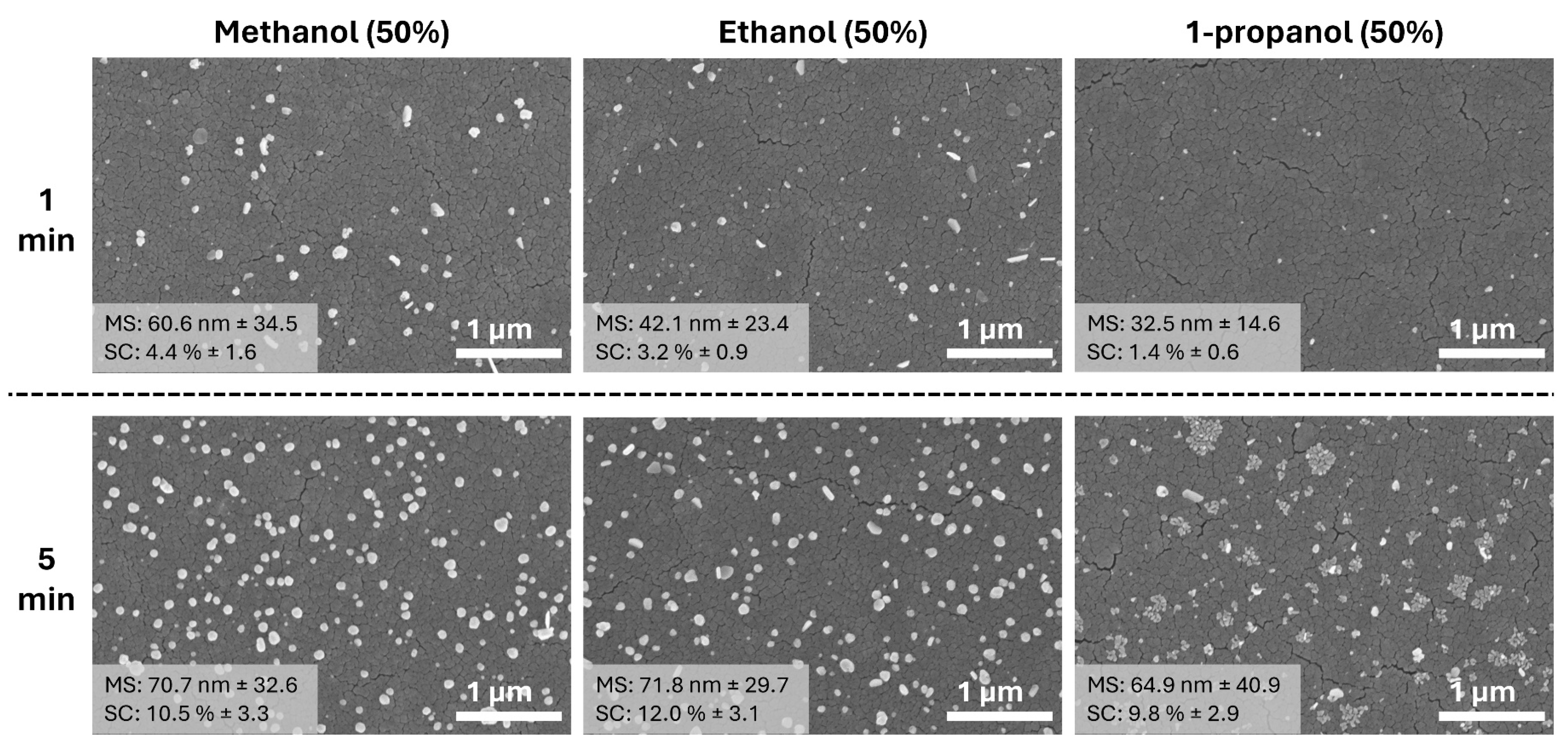 Materials 17 01354 g006
