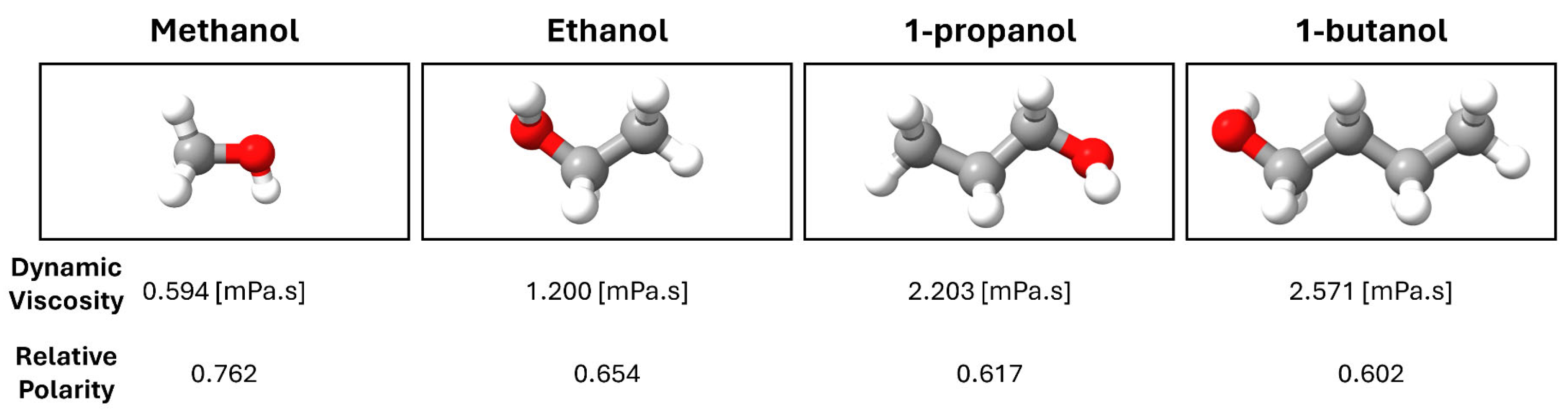 Materials 17 01354 g008