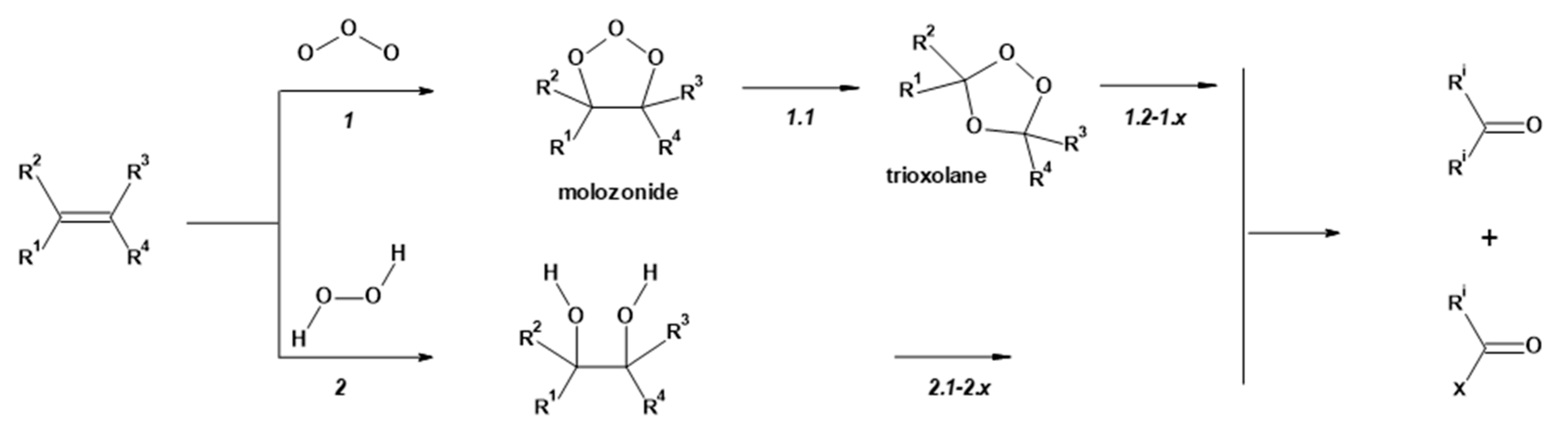 Materials 17 01355 g002