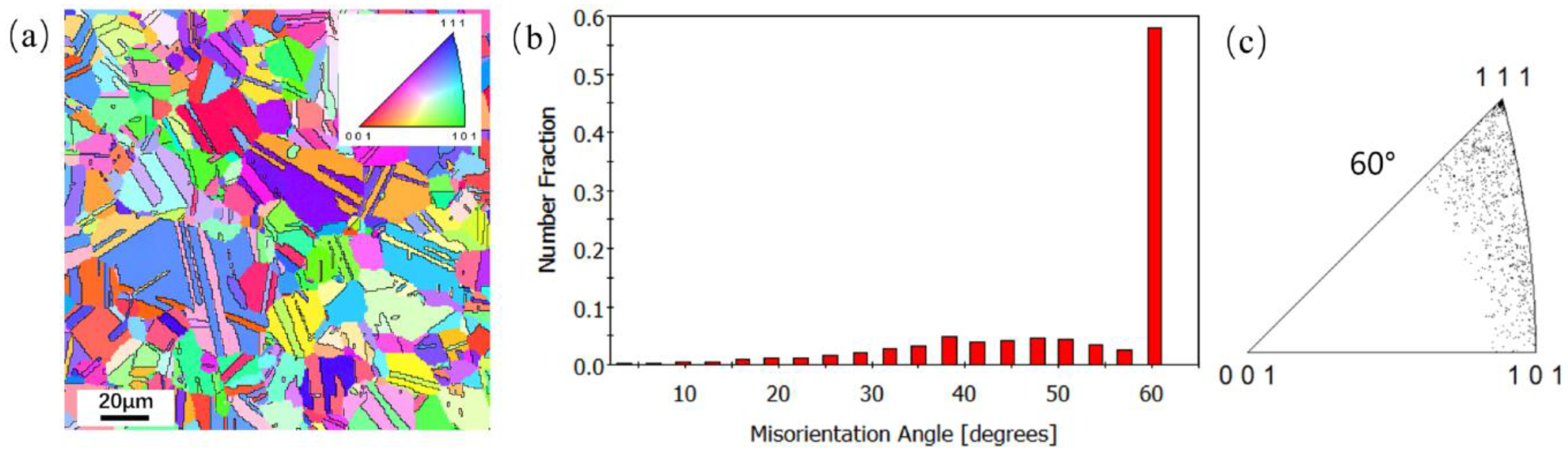 Materials 17 01356 g003