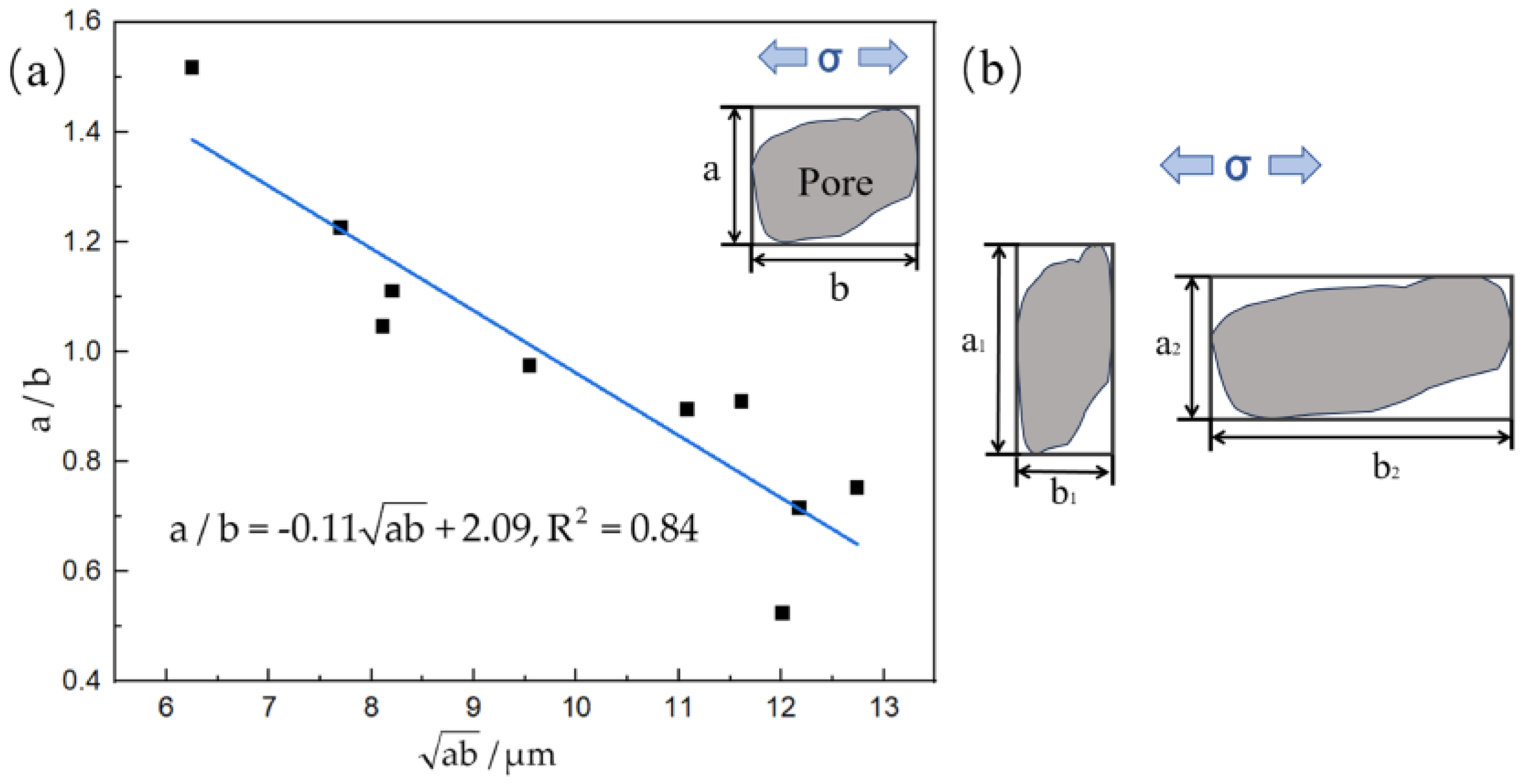 Materials 17 01356 g008