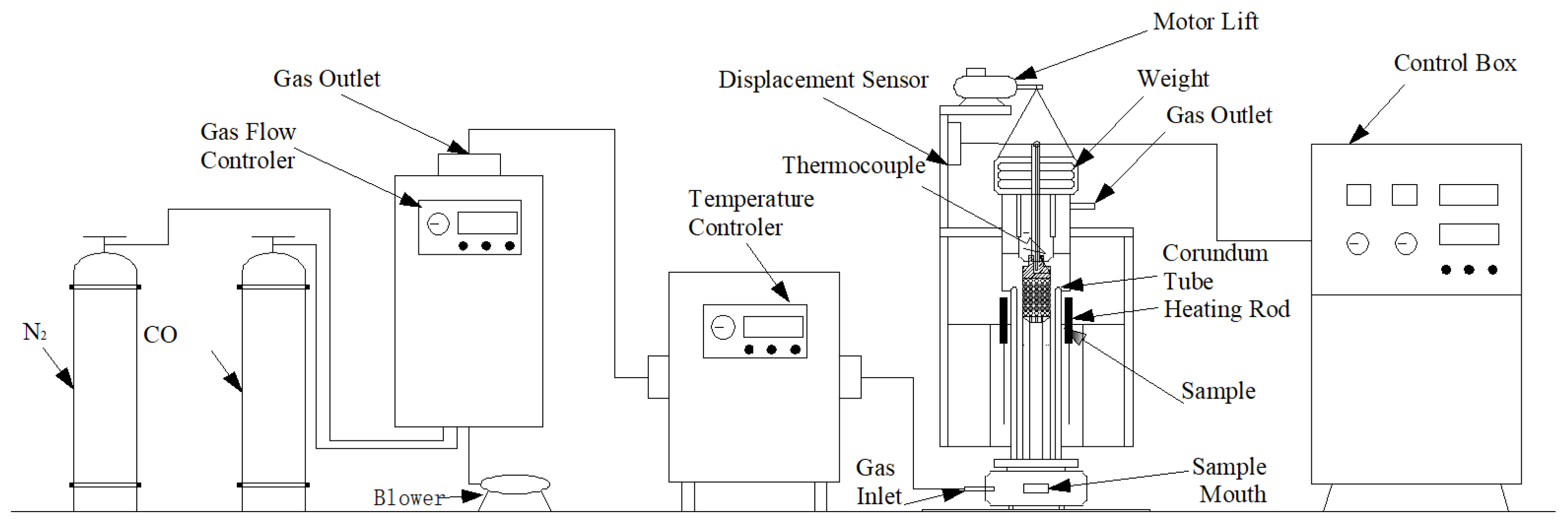 Materials 17 01358 g001