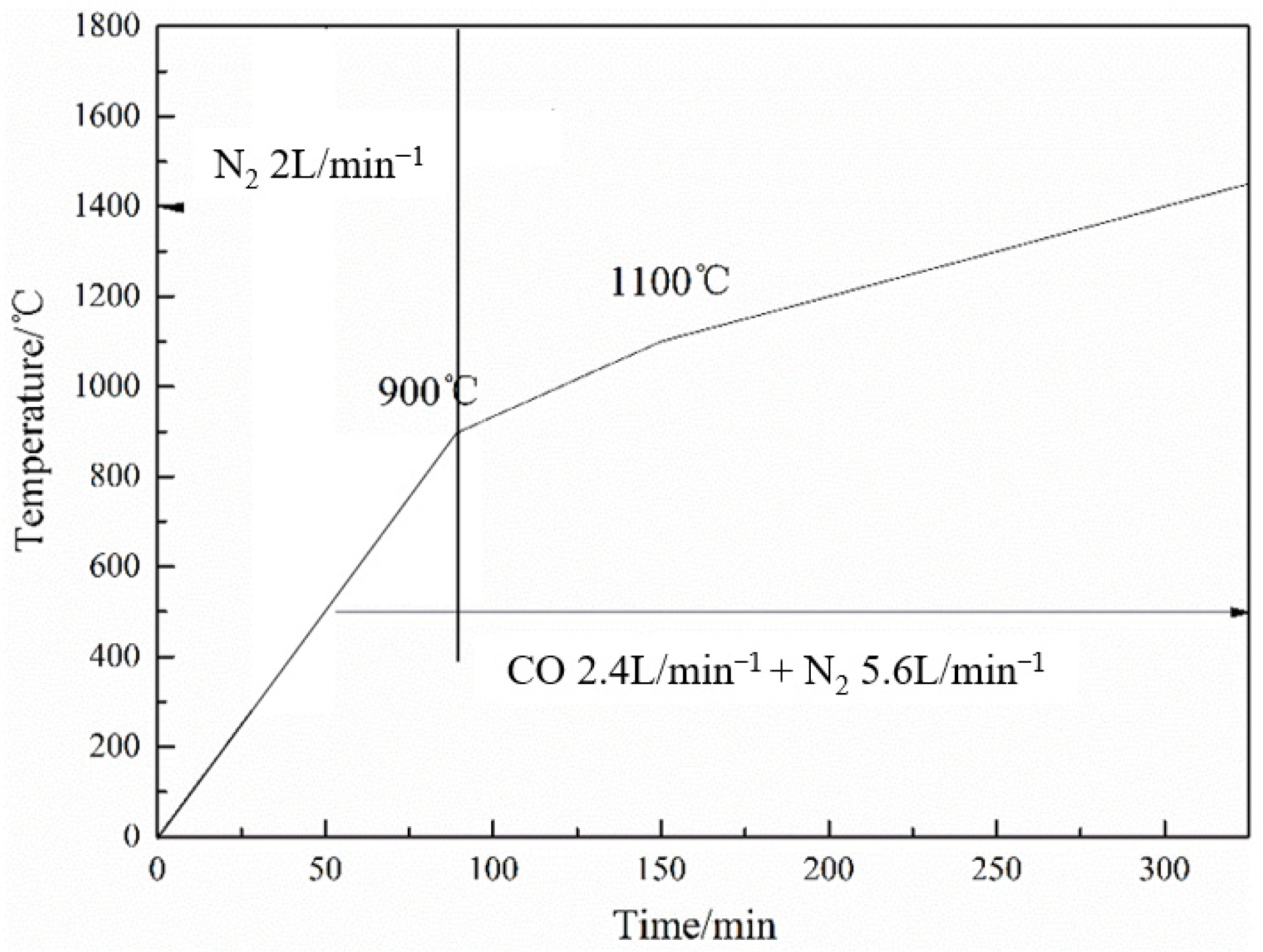 Materials 17 01358 g003
