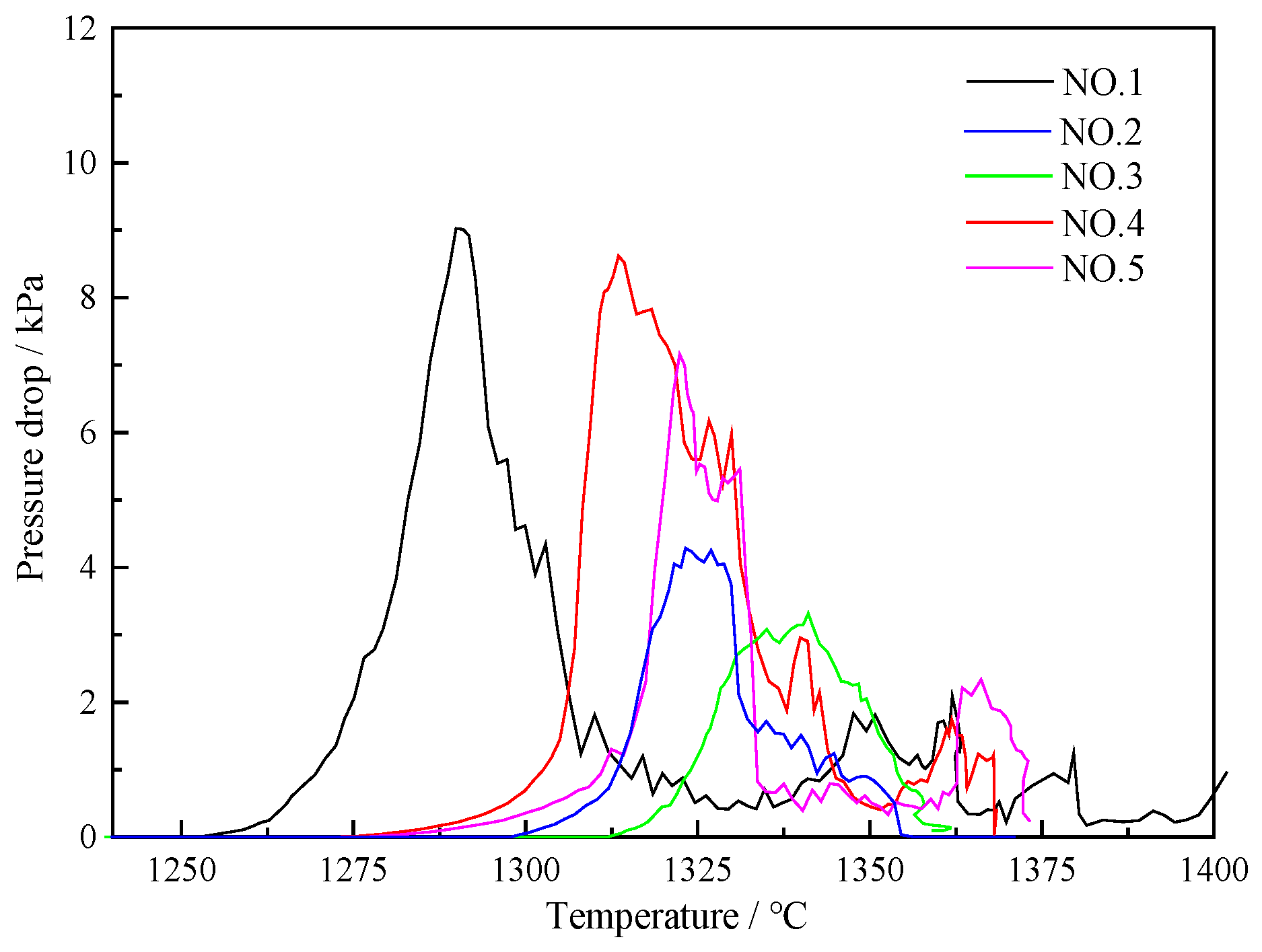 Materials 17 01358 g004