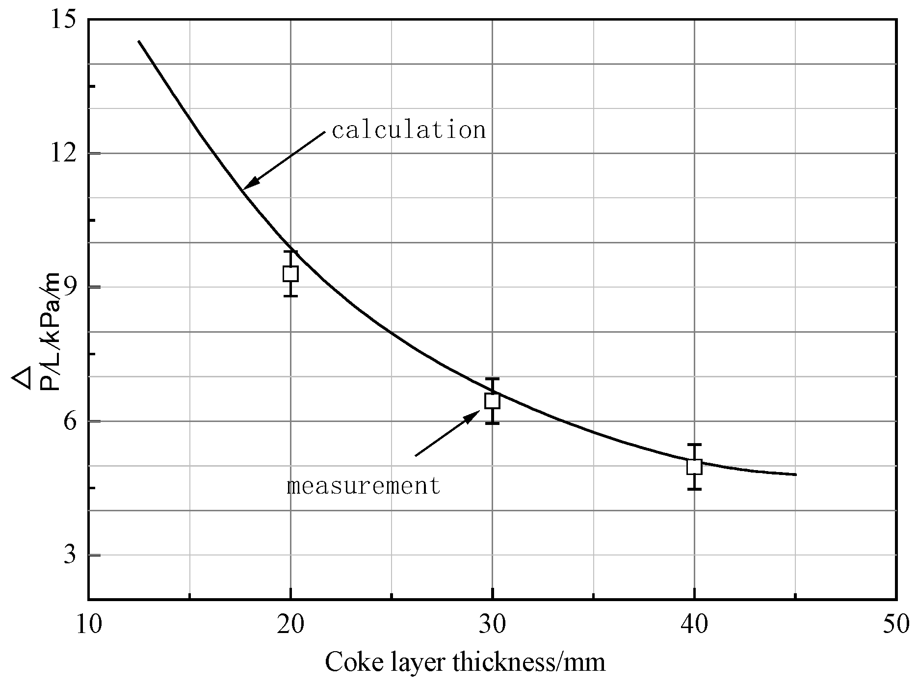 Materials 17 01358 g009