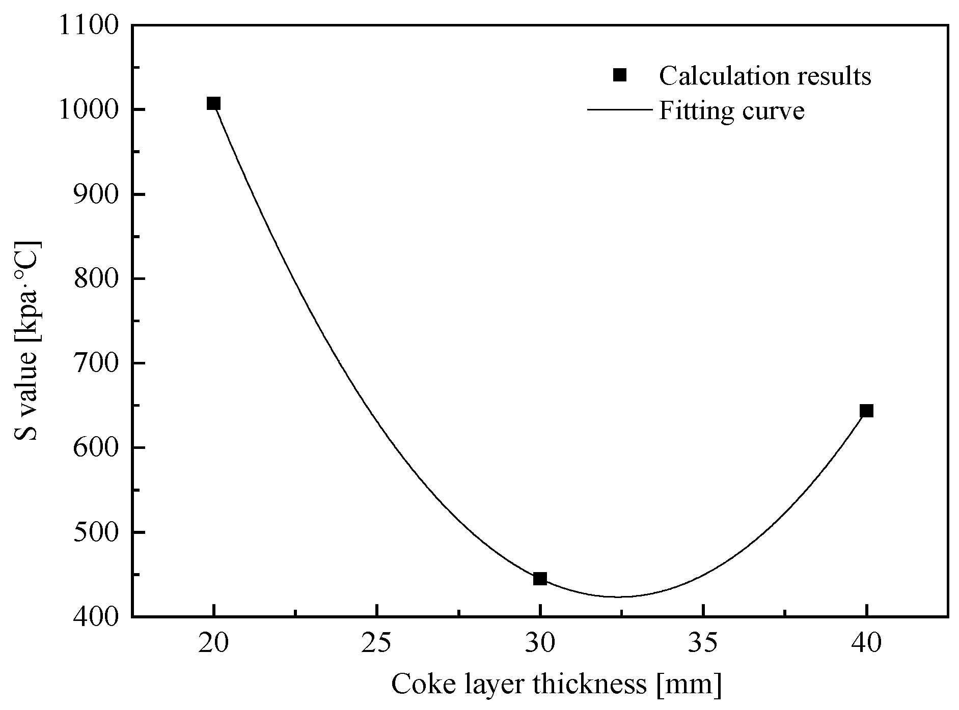 Materials 17 01358 g010