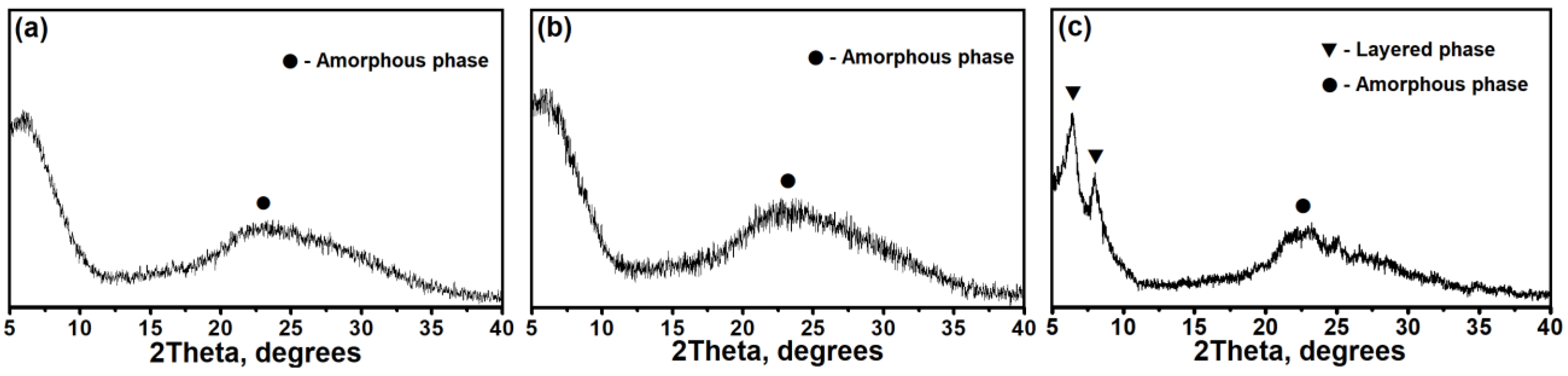 Materials 17 01359 g001