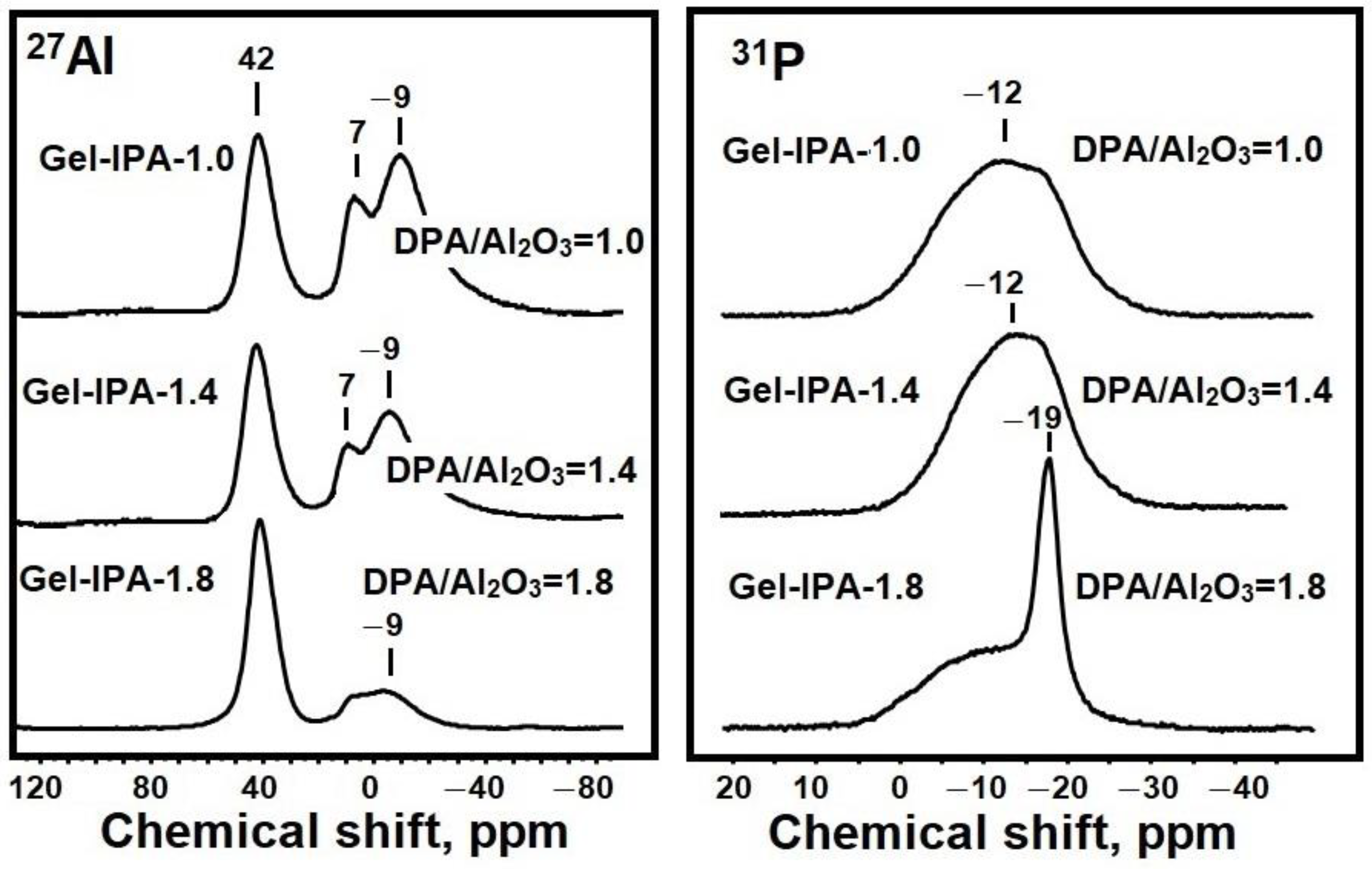 Materials 17 01359 g002