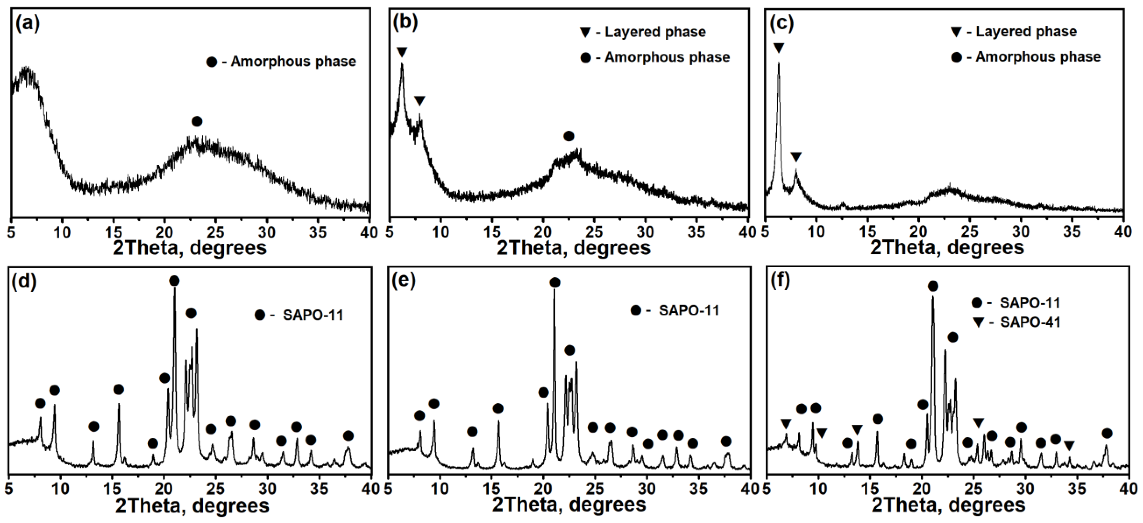 Materials 17 01359 g003