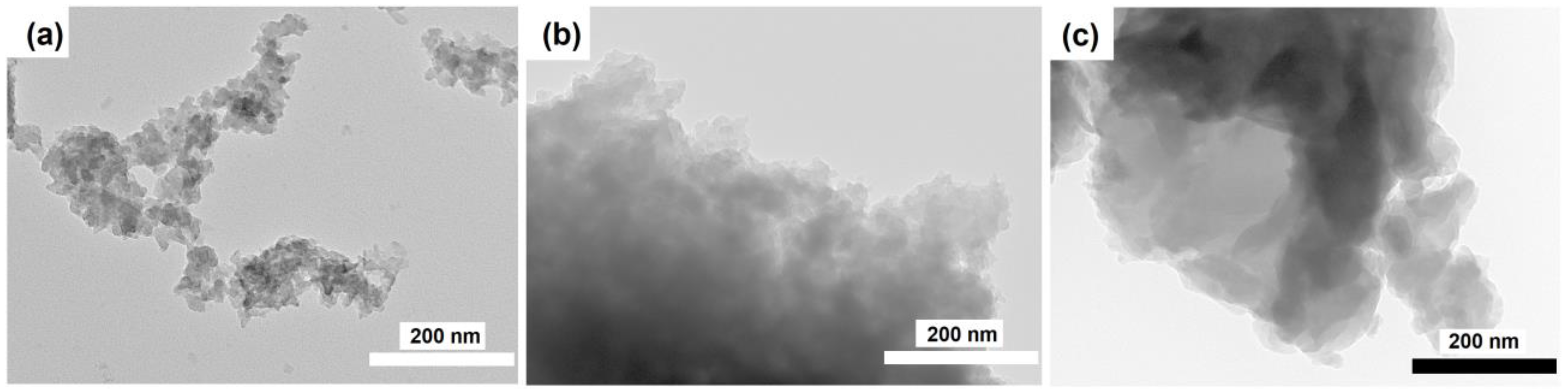 Materials 17 01359 g006