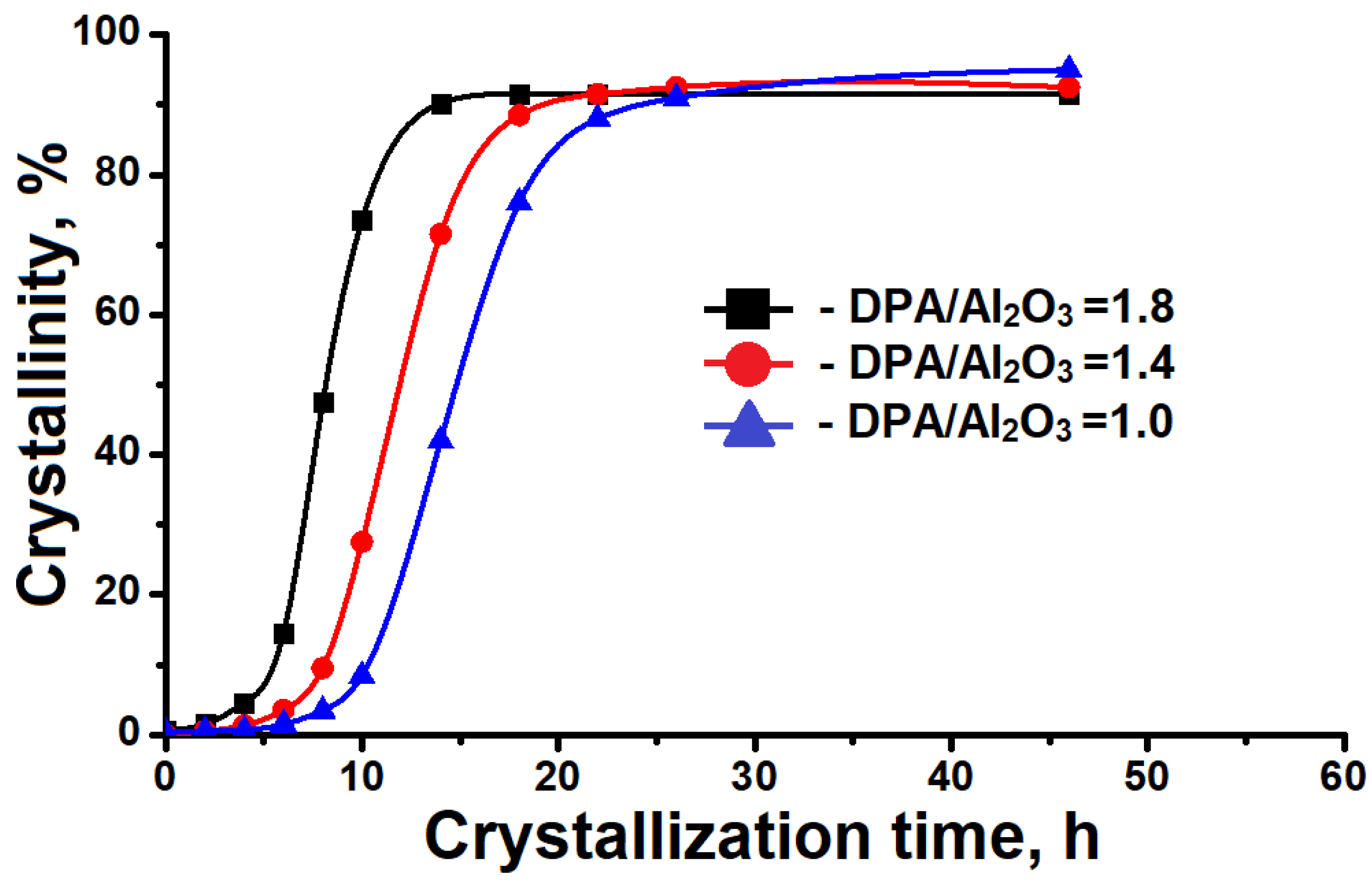 Materials 17 01359 g007
