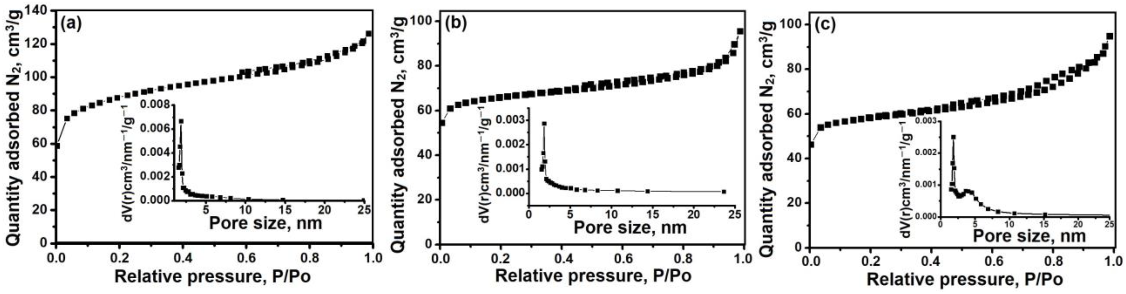 Materials 17 01359 g009