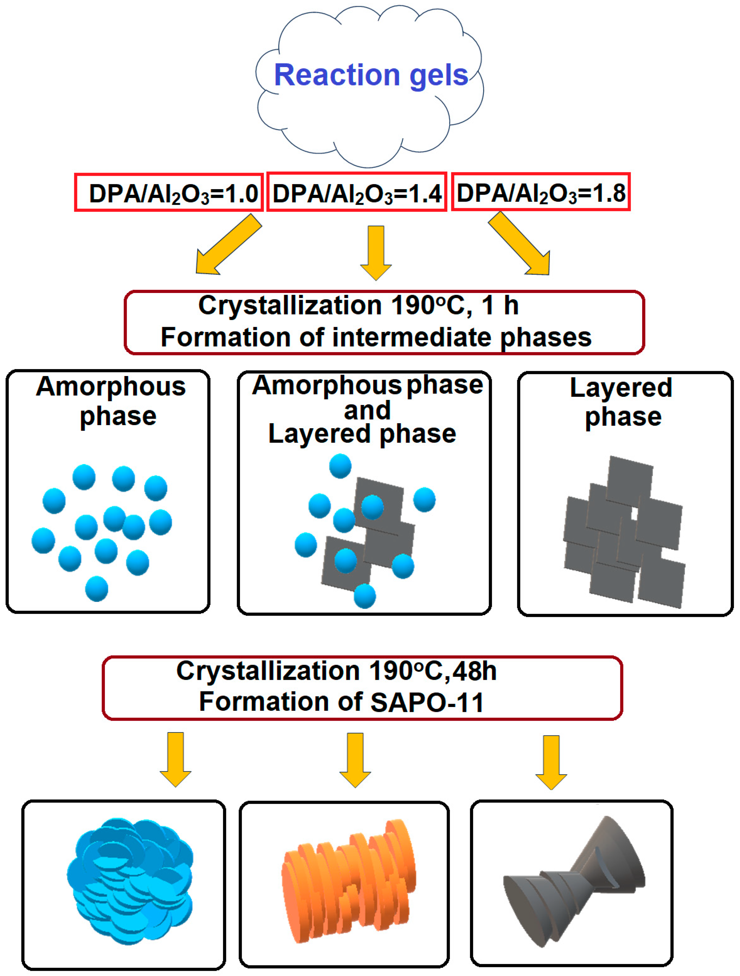 Materials 17 01359 g010