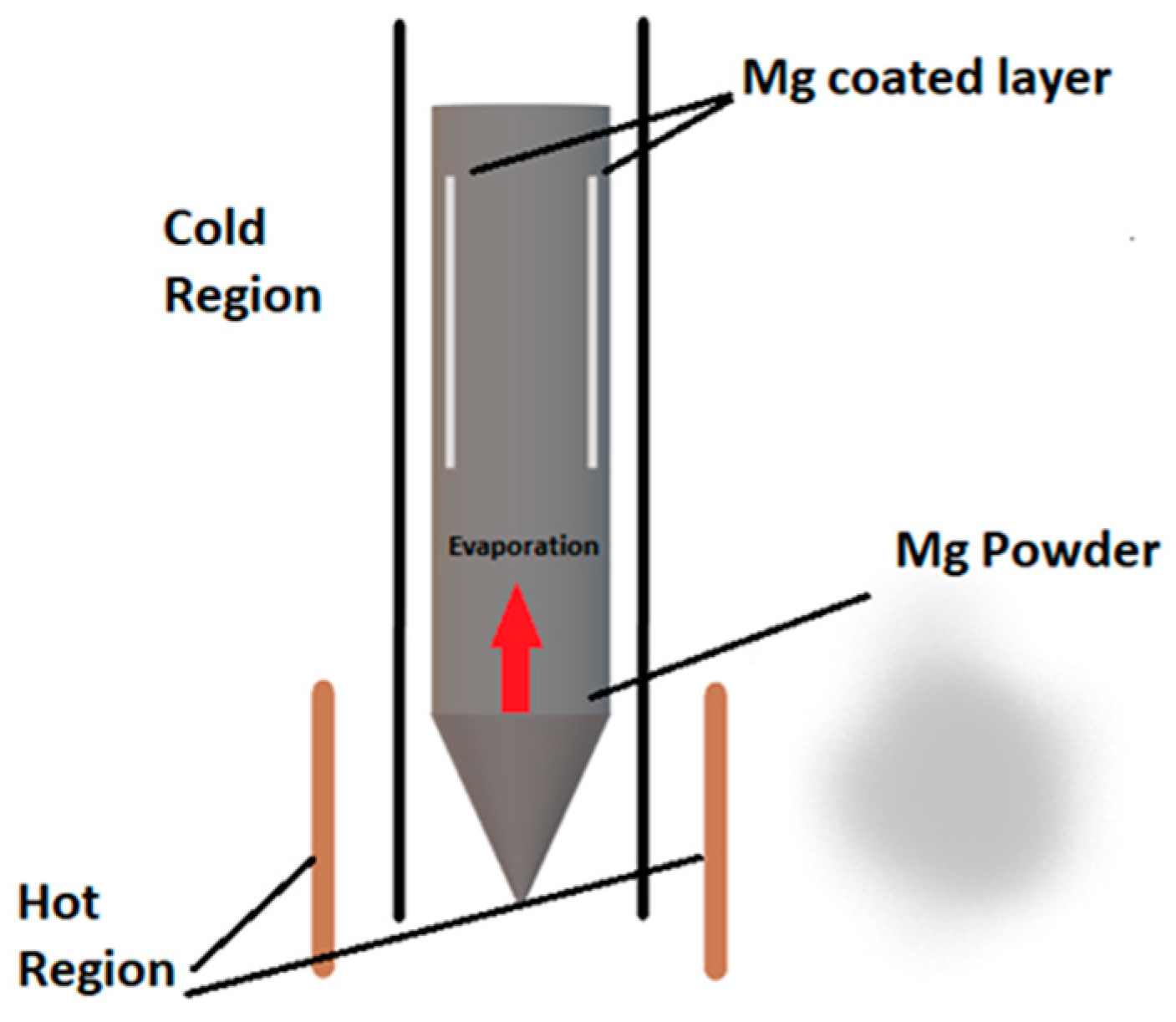 Materials 17 01362 g001