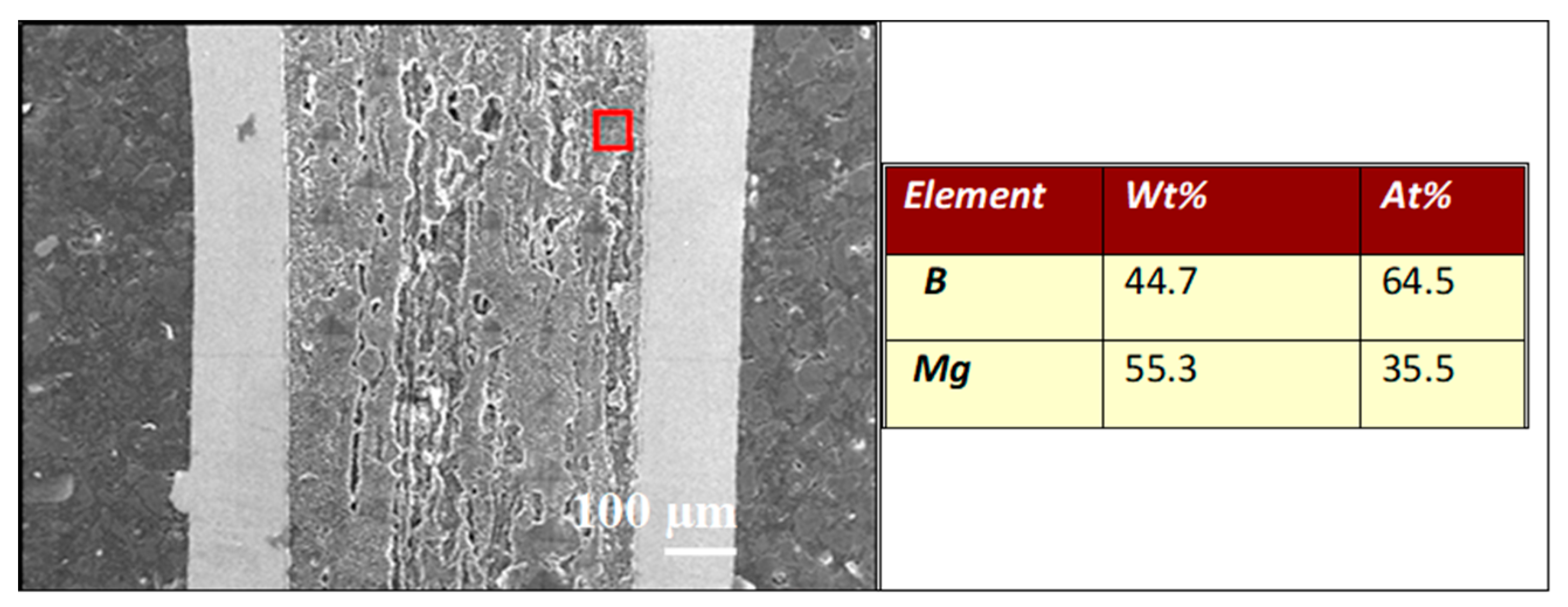 Materials 17 01362 g007