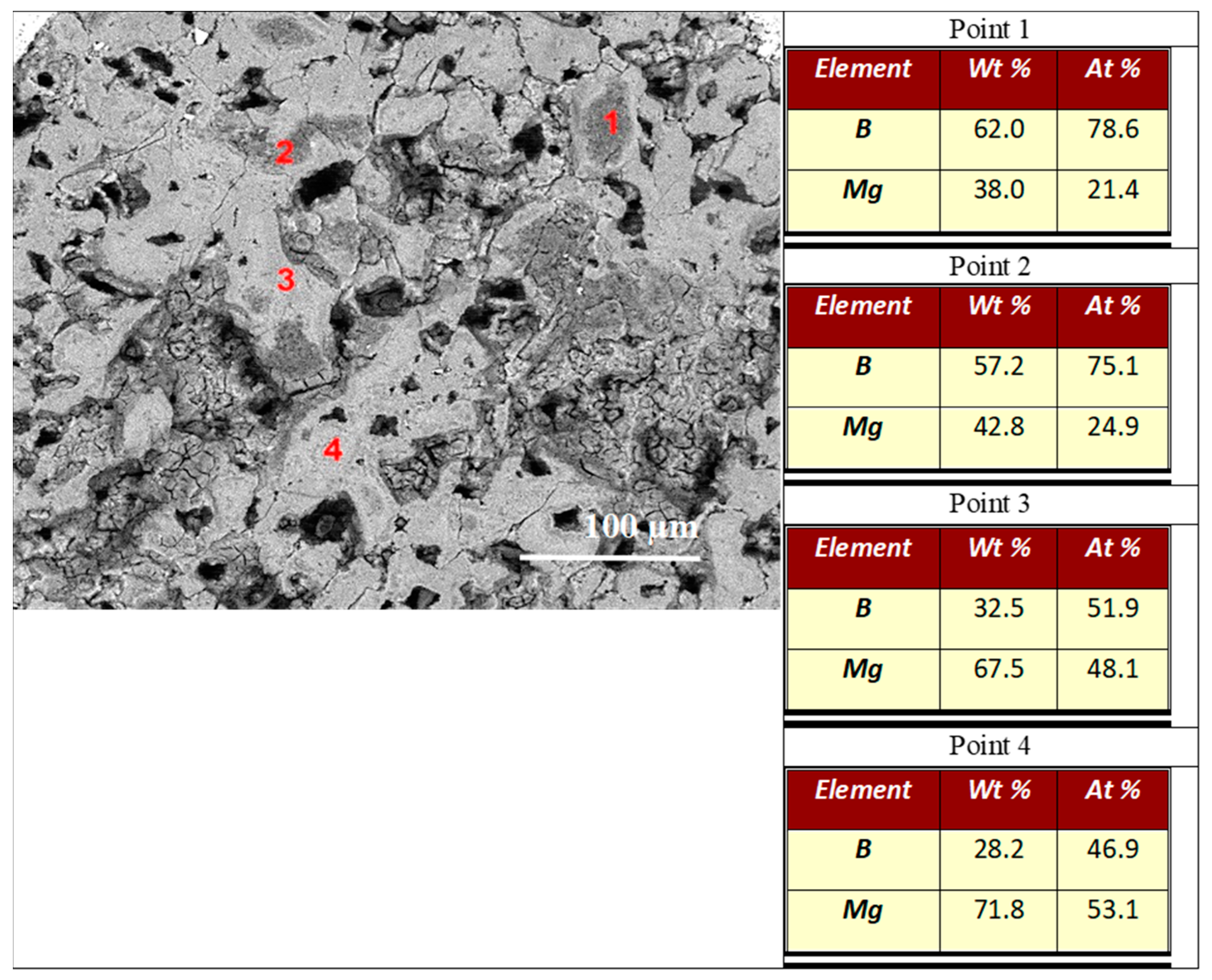Materials 17 01362 g012