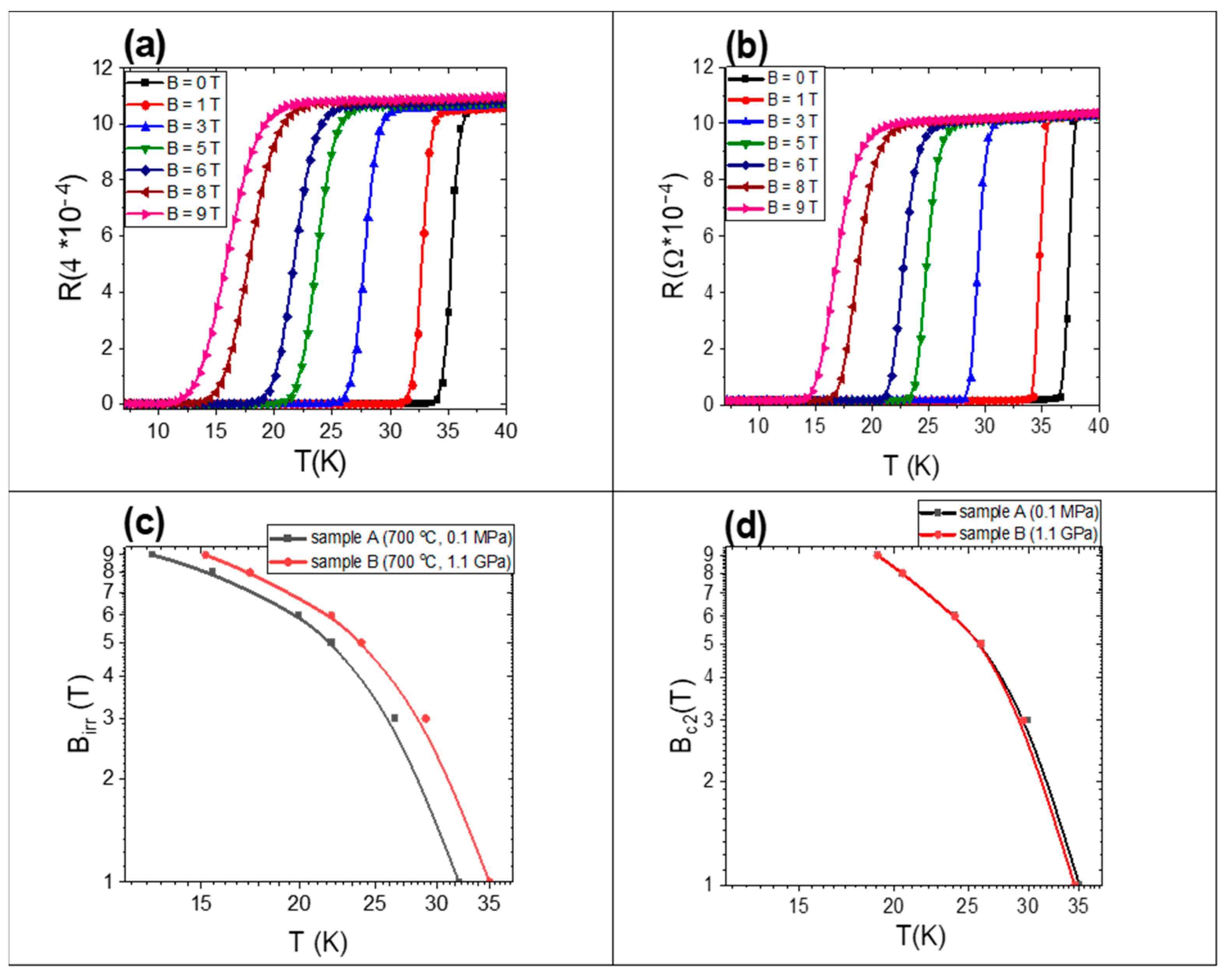 Materials 17 01362 g014