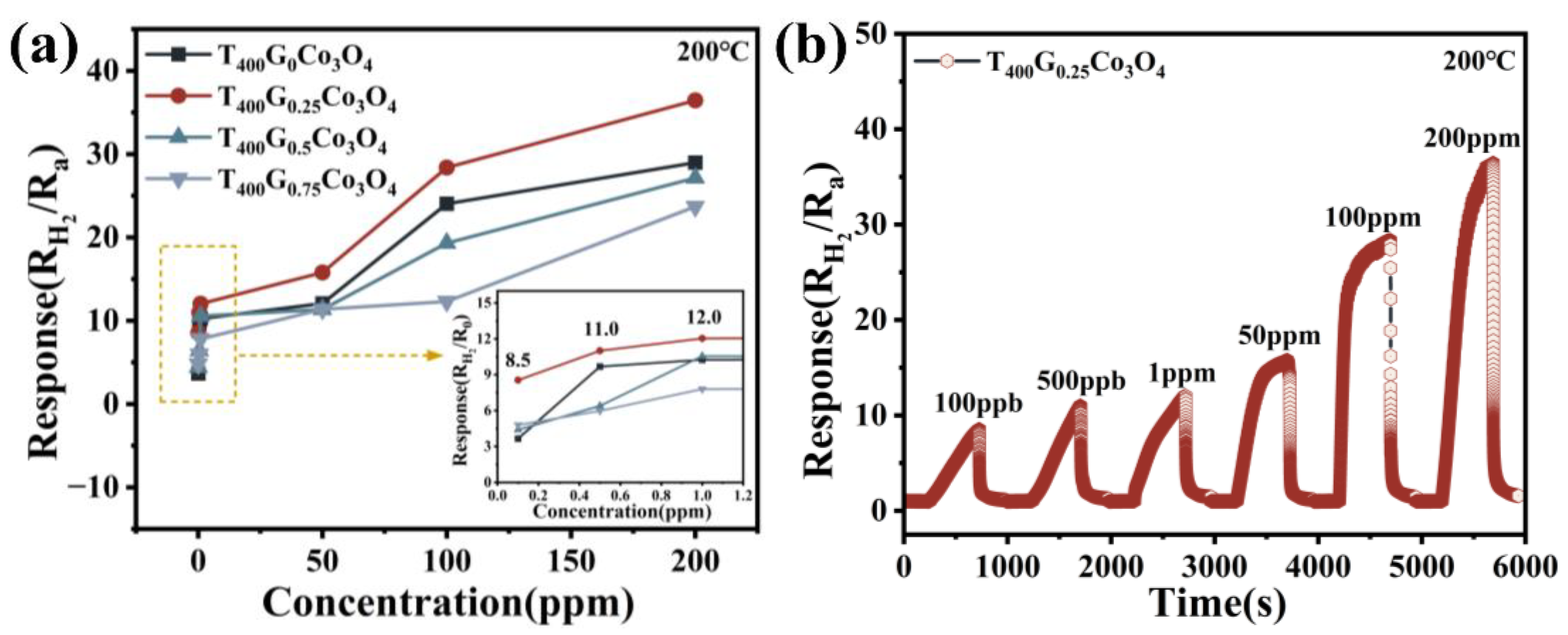 Materials 17 01364 g006