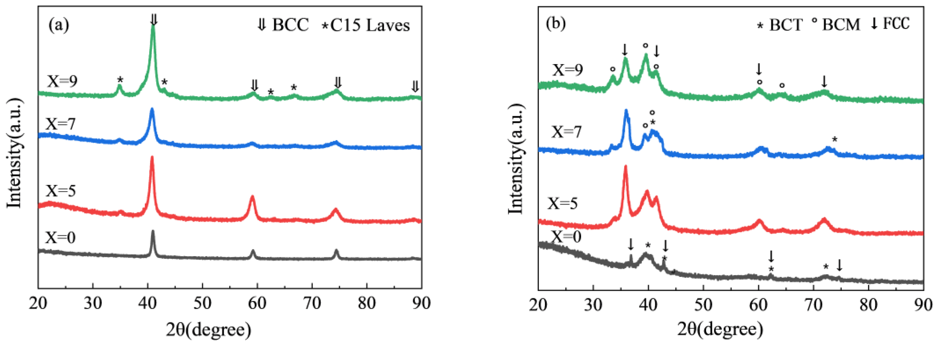 Materials 17 01366 g001