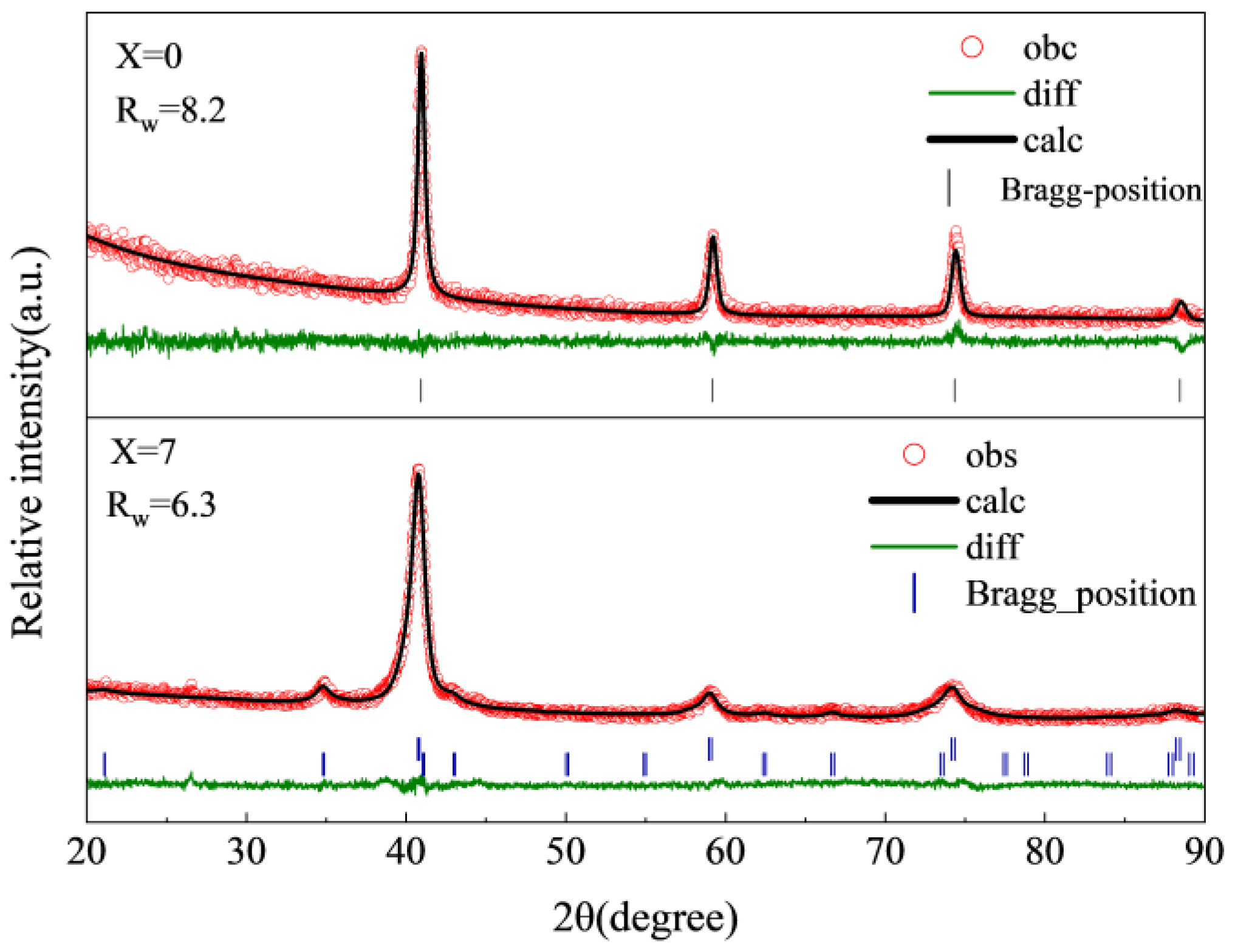 Materials 17 01366 g002