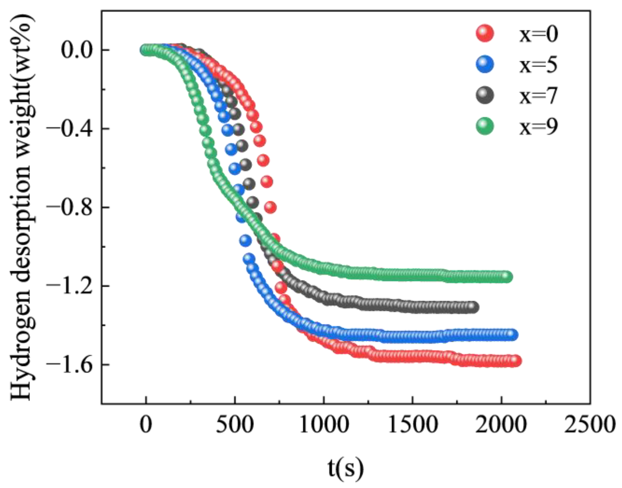 Materials 17 01366 g006
