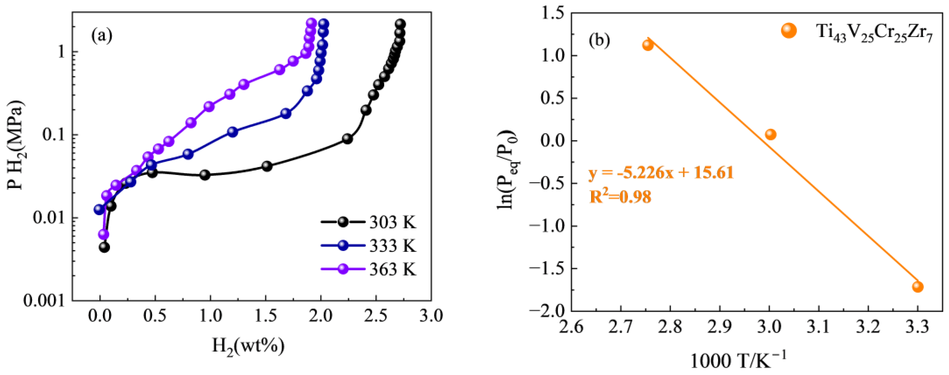 Materials 17 01366 g007