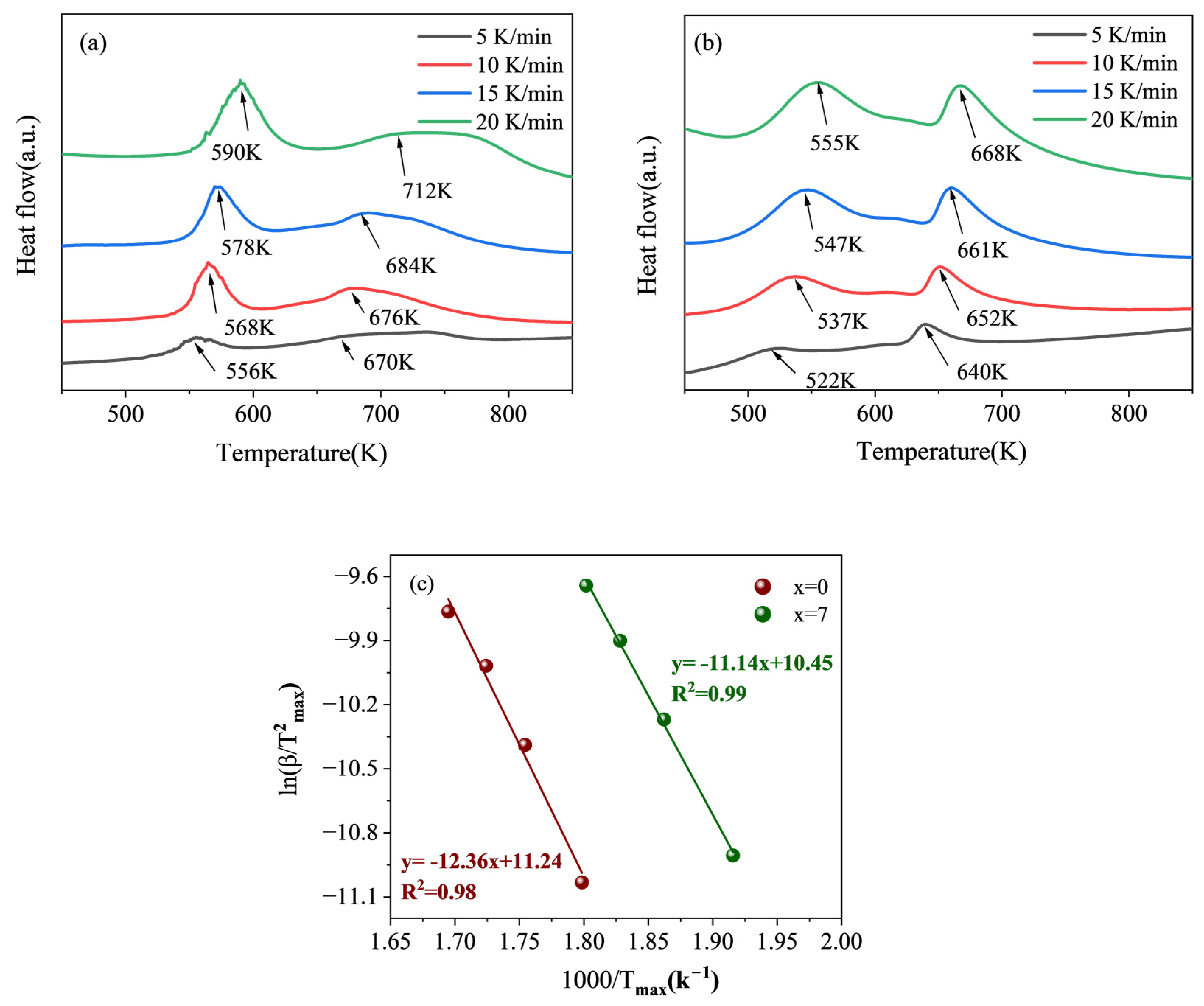 Materials 17 01366 g008