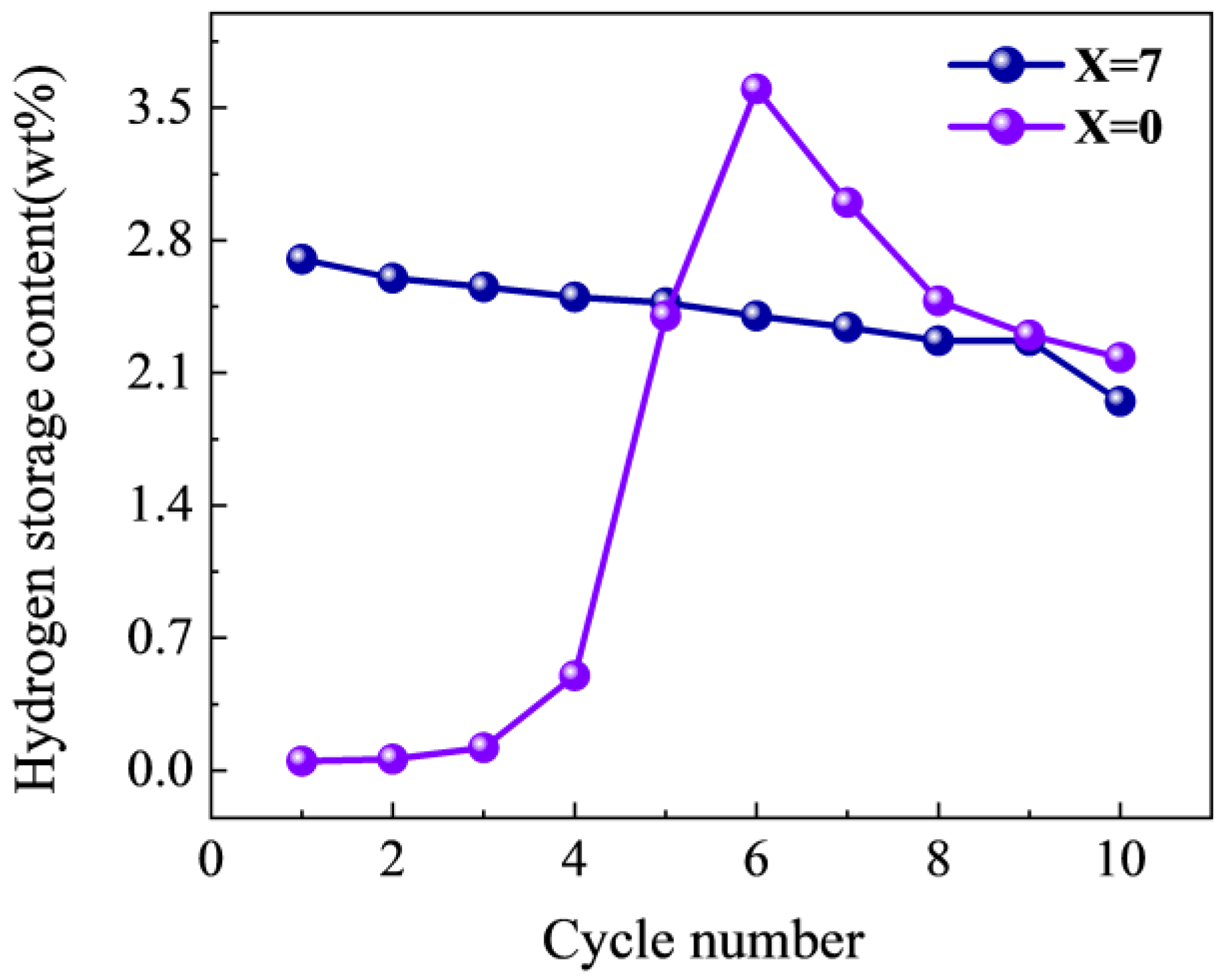 Materials 17 01366 g009