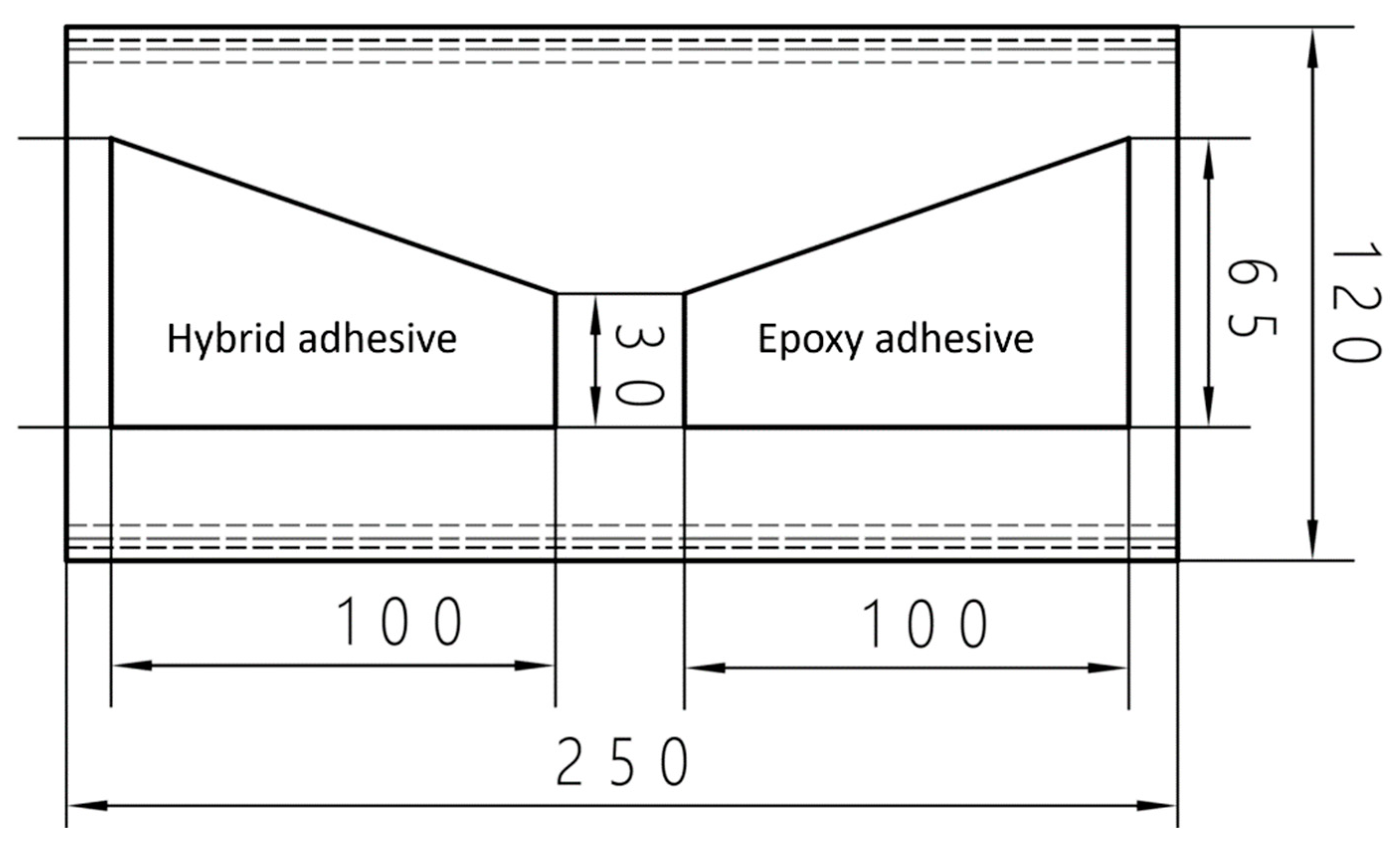 Materials 17 01367 g003