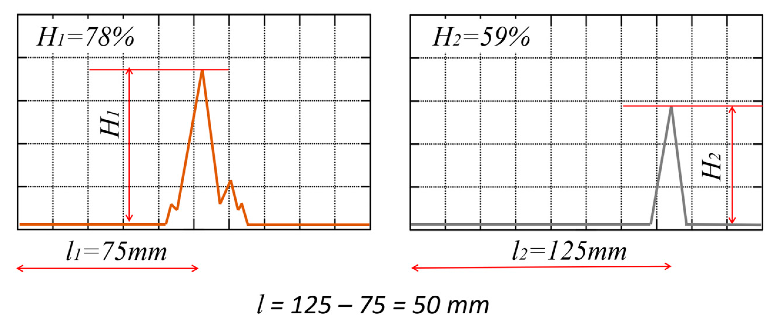 Materials 17 01367 g006