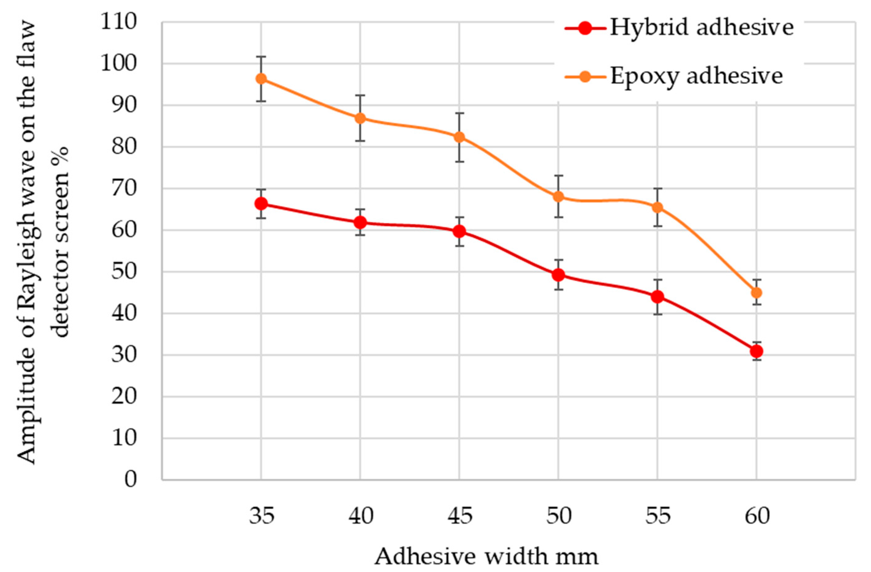 Materials 17 01367 g008