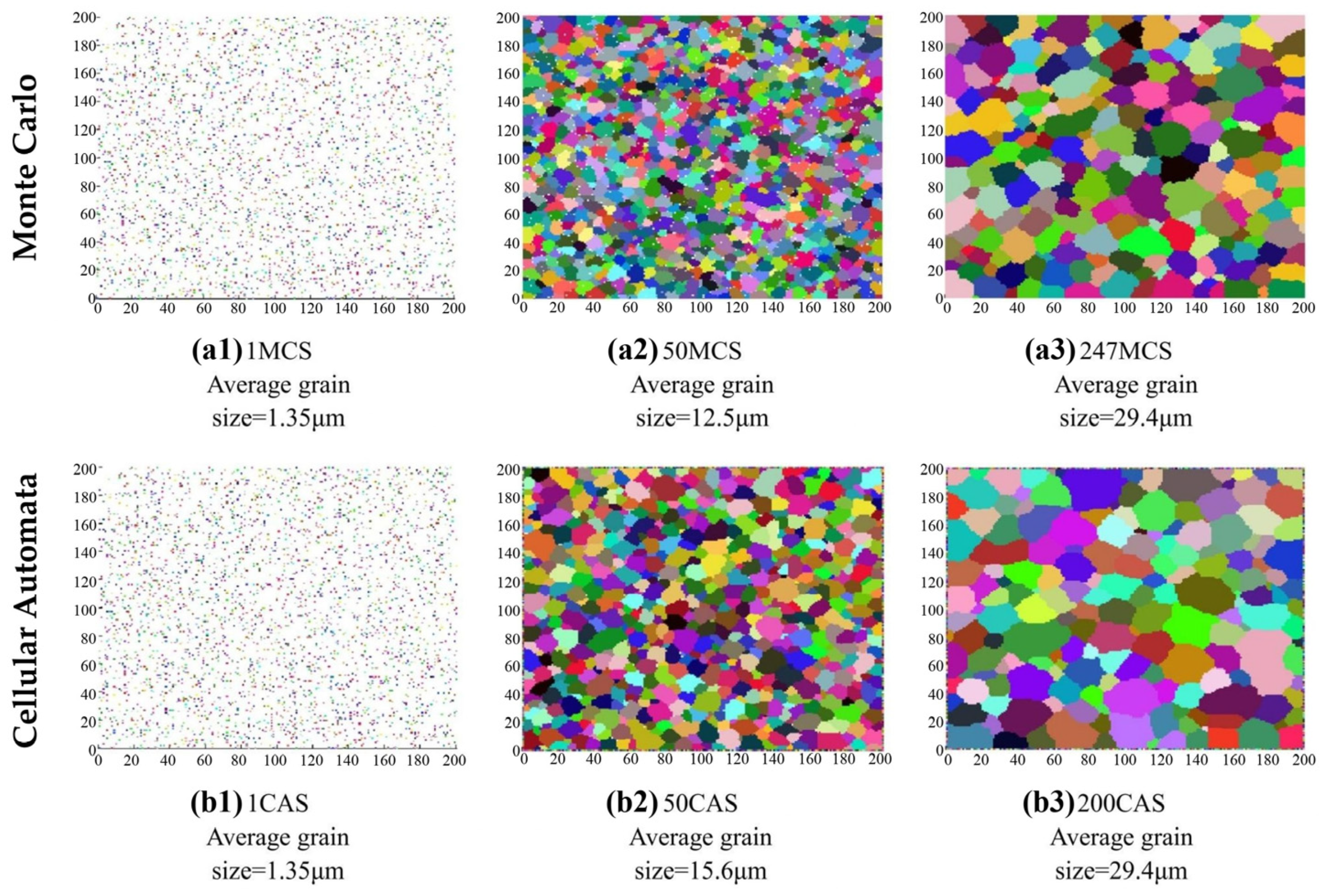 Materials 17 01370 g002