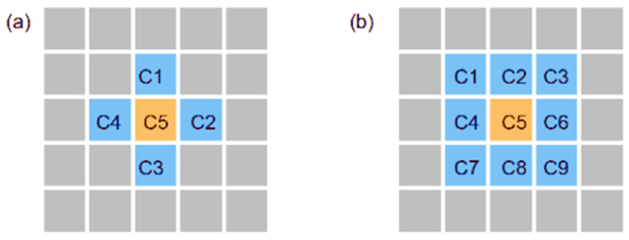 Materials 17 01370 g005