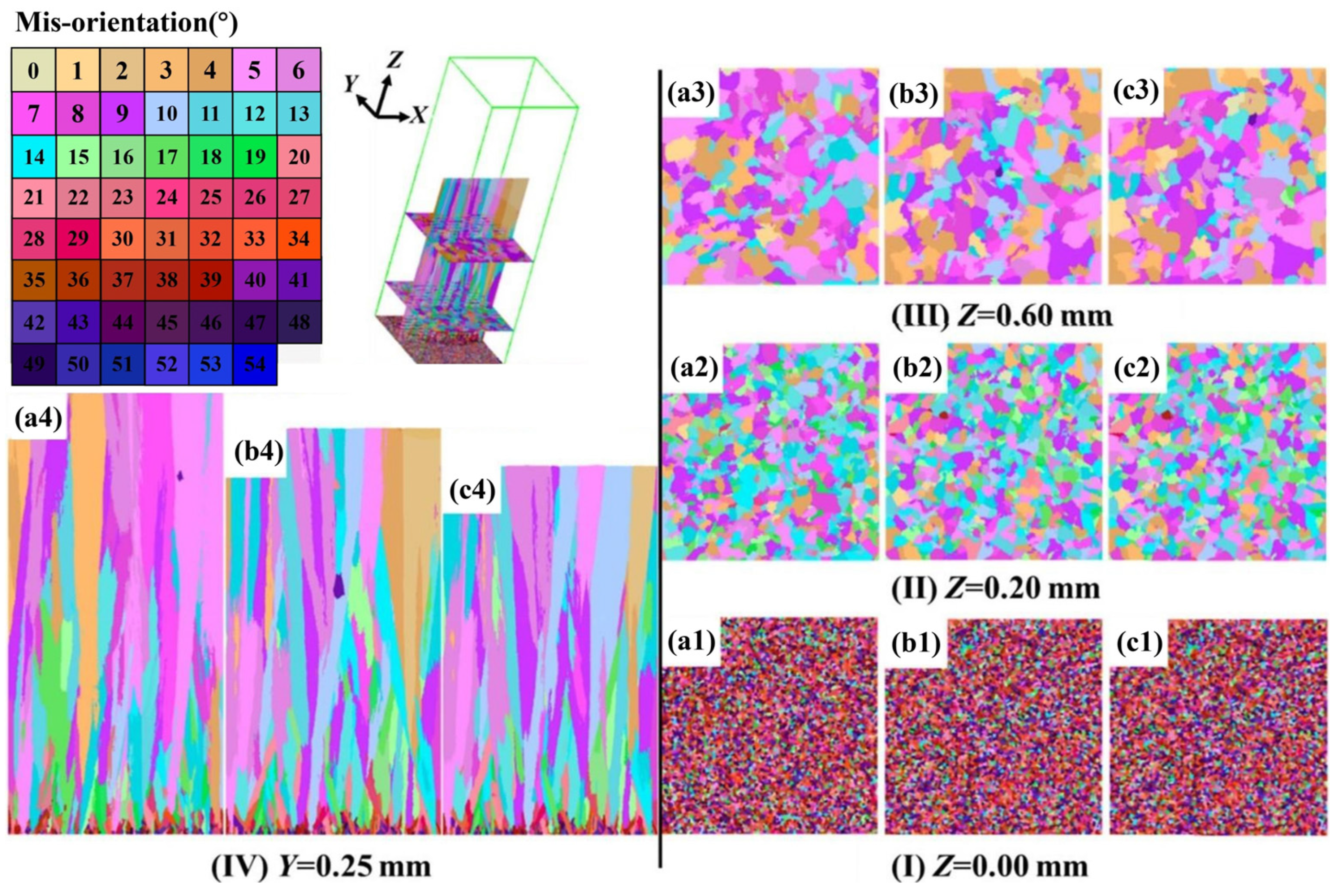 Materials 17 01370 g006