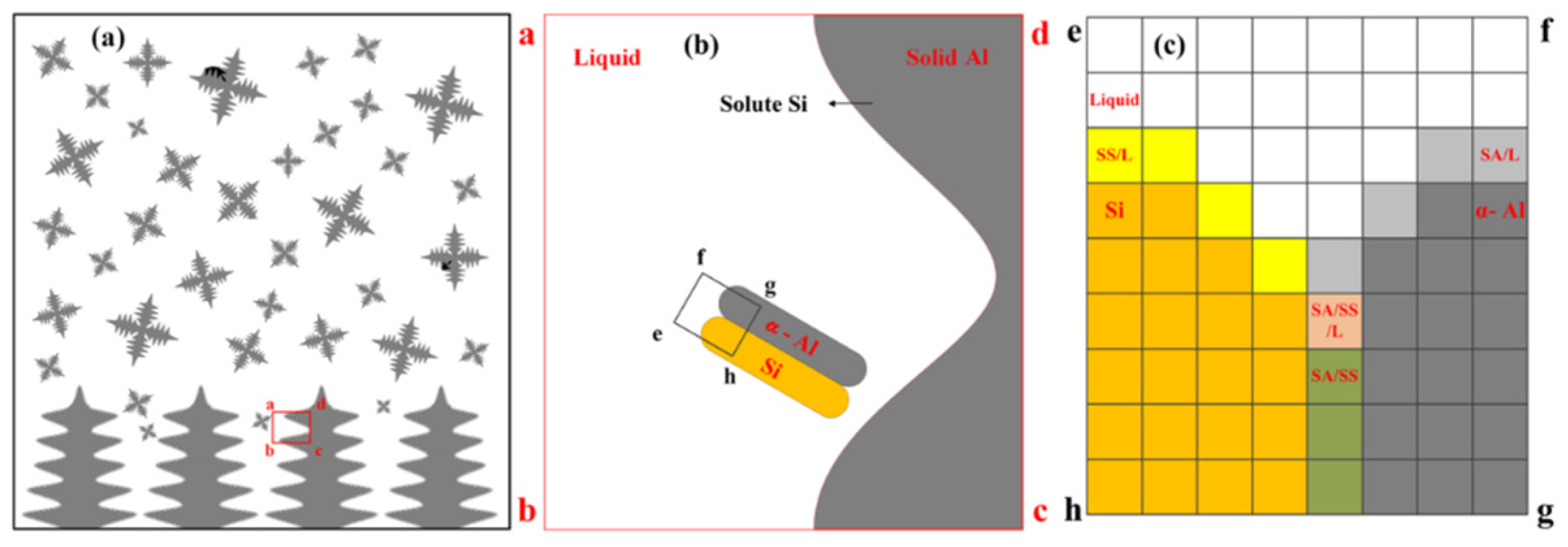 Materials 17 01370 g011