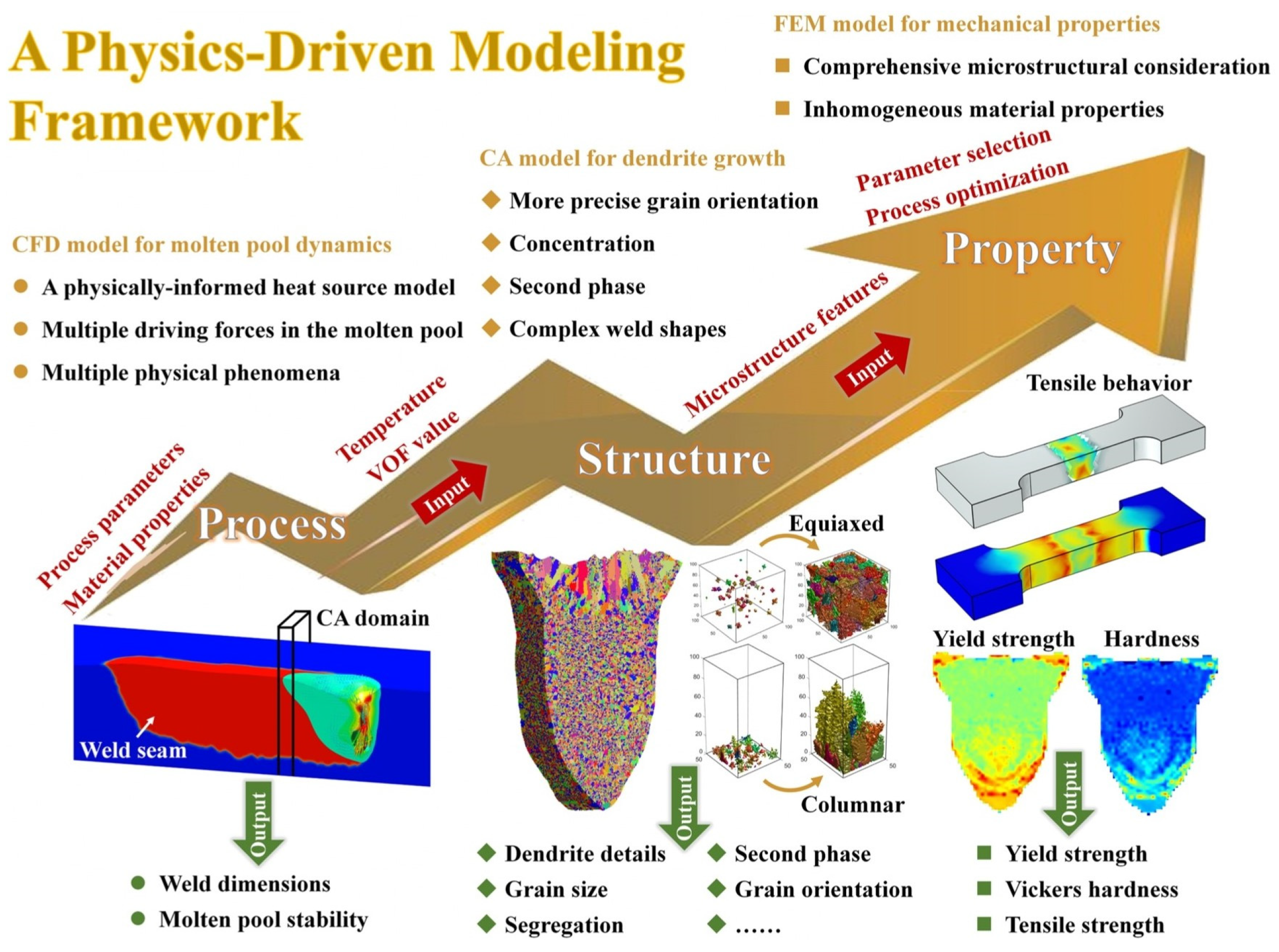 Materials 17 01370 g013