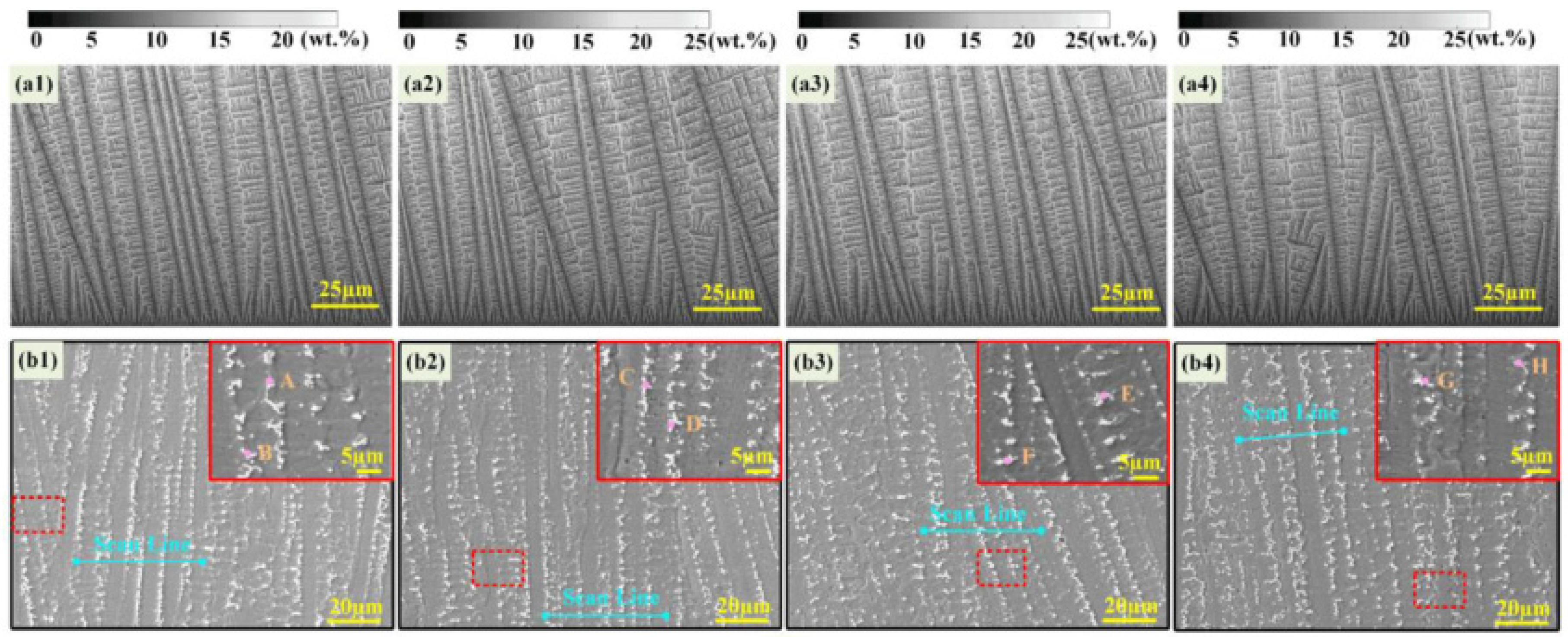 Materials 17 01370 g016
