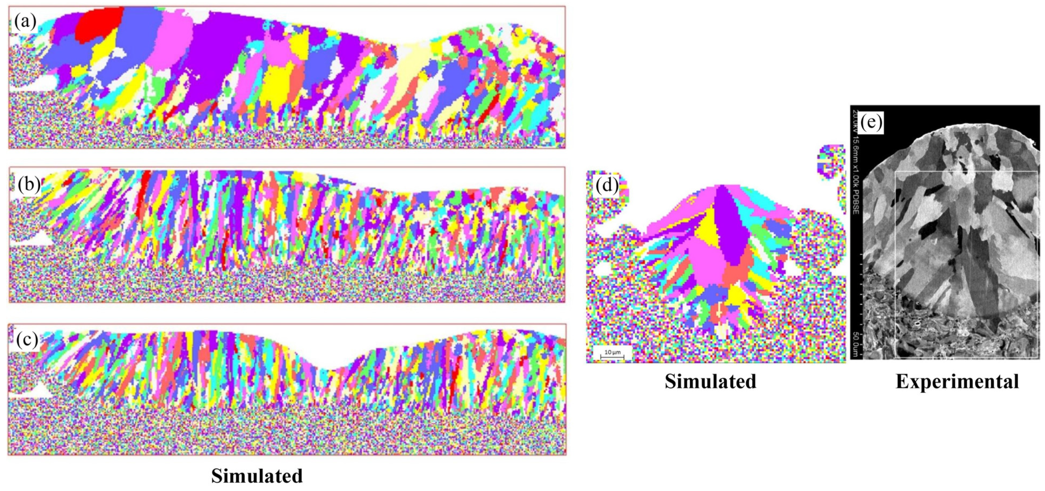 Materials 17 01370 g017