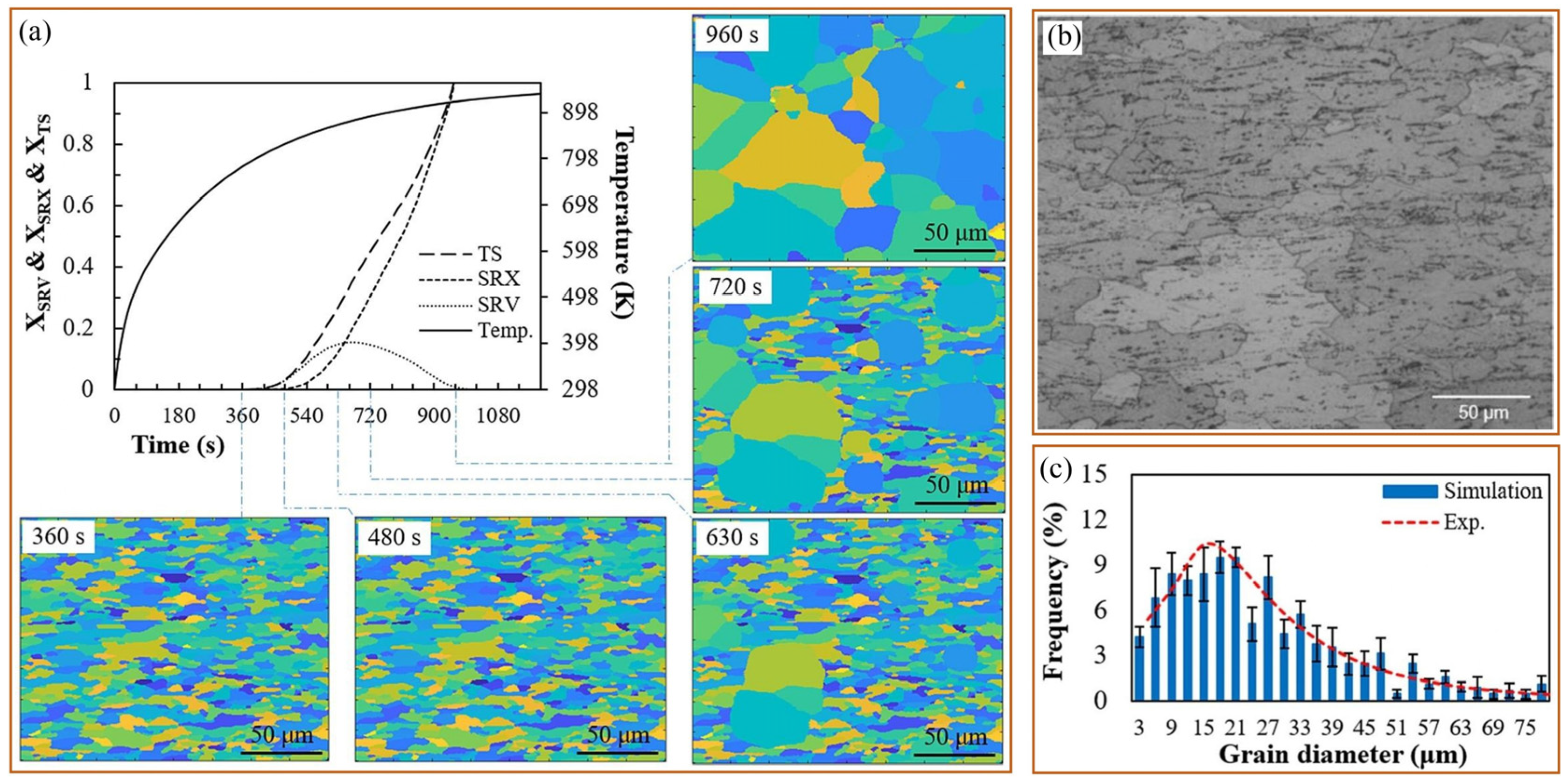 Materials 17 01370 g021