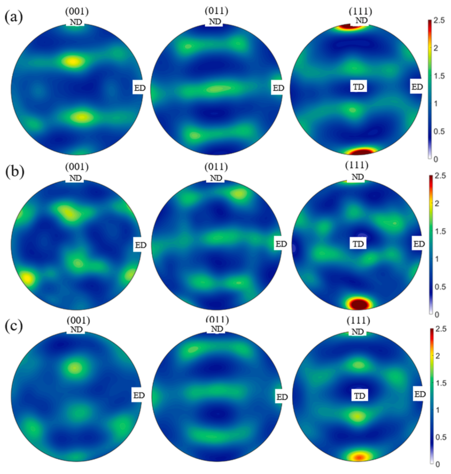 Materials 17 01370 g022