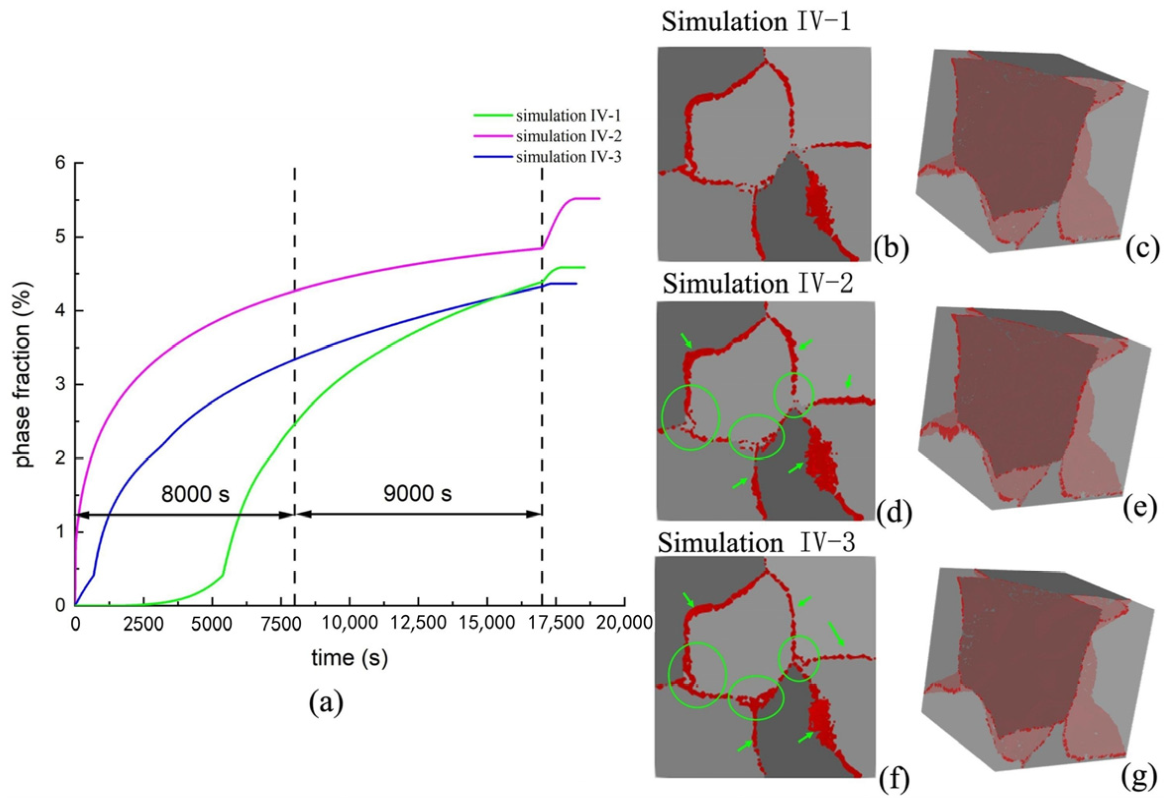 Materials 17 01370 g028