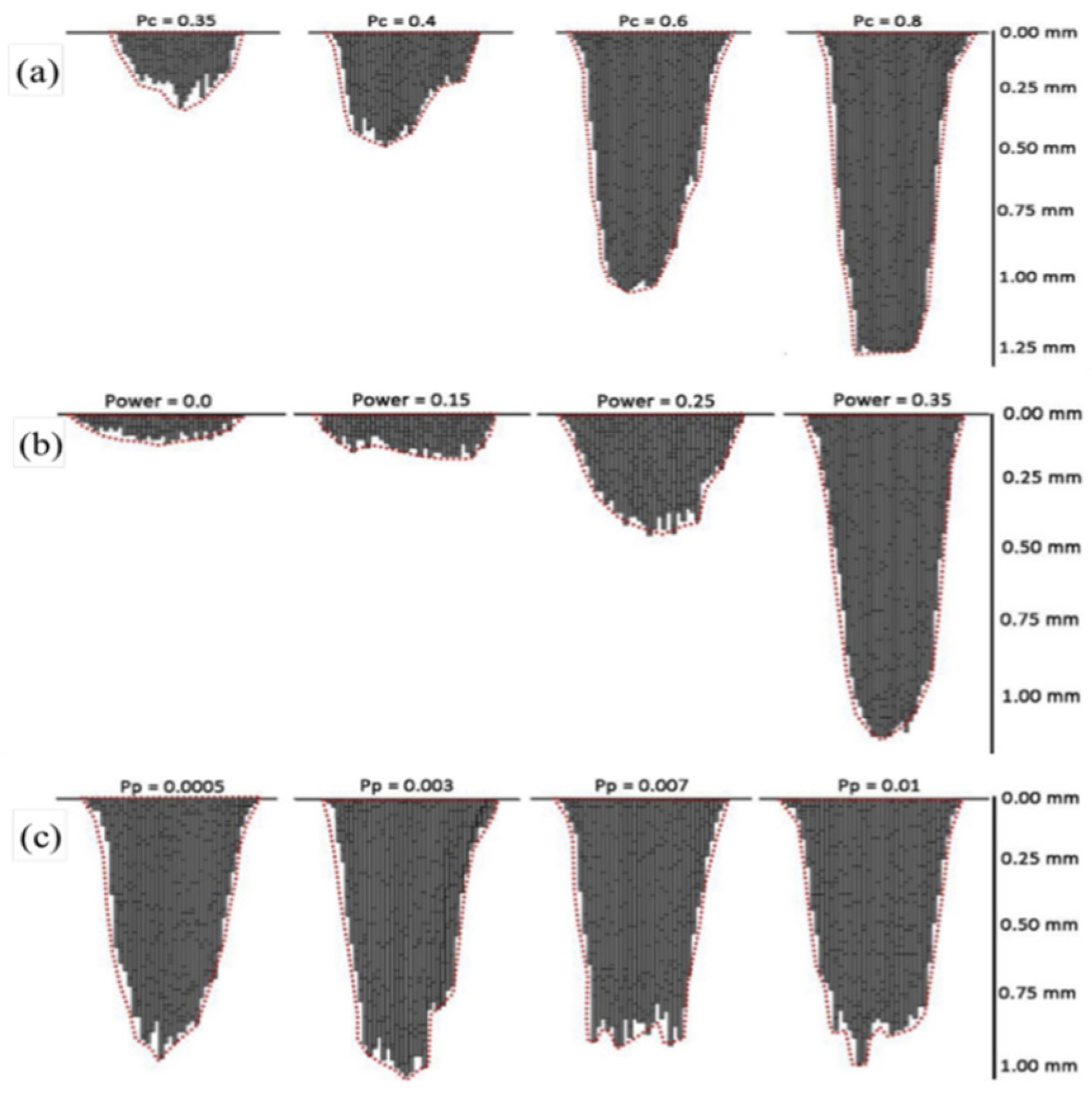 Materials 17 01370 g034